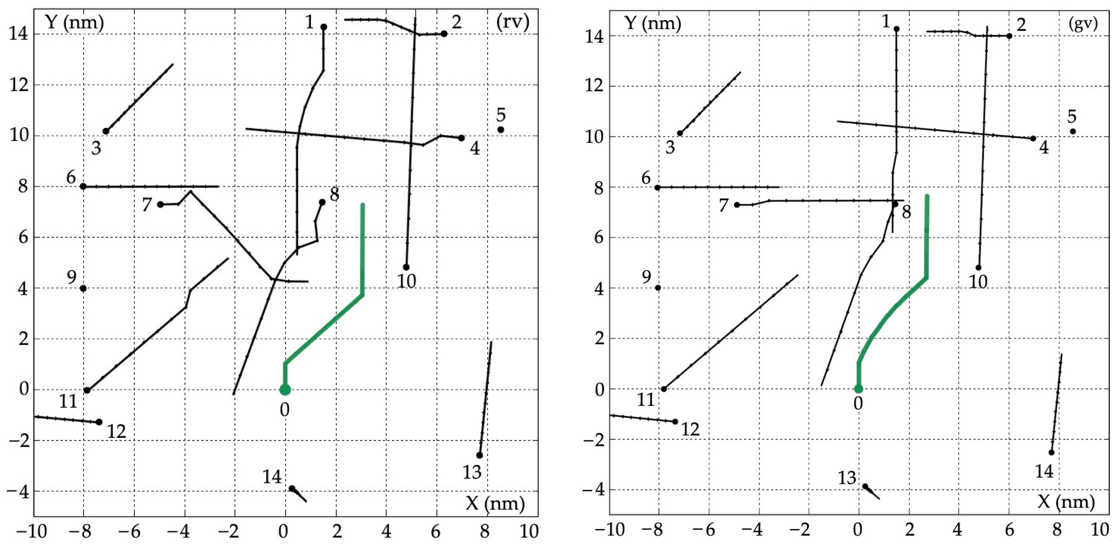 Electronics 12 04198 g010