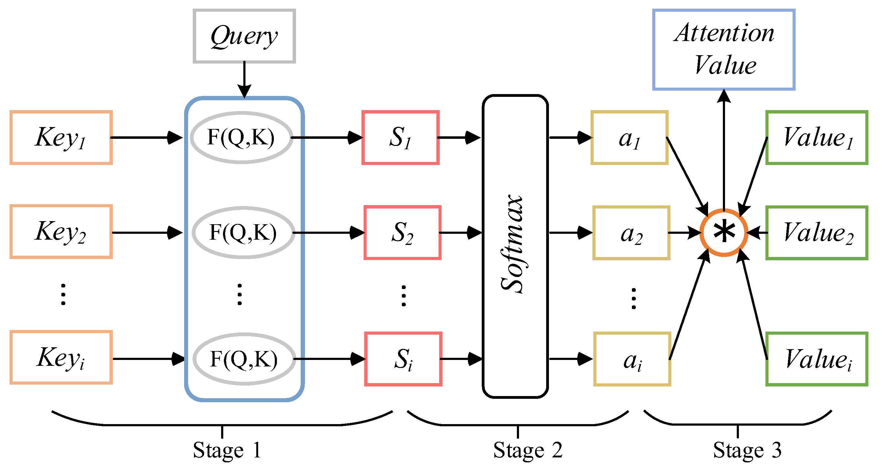 Electronics 12 04199 g001