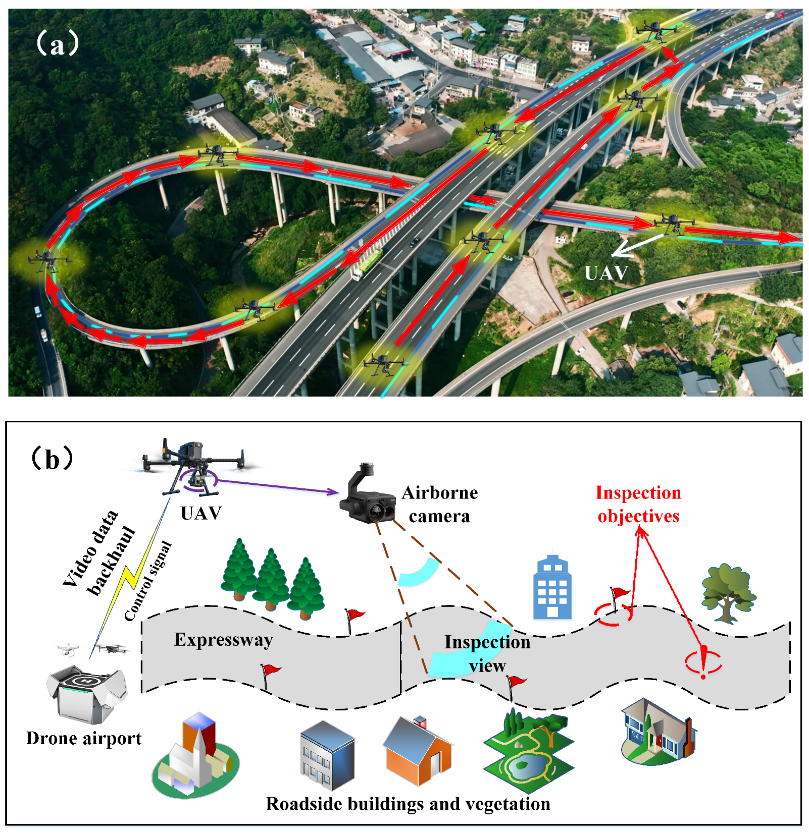 Electronics 12 04200 g001