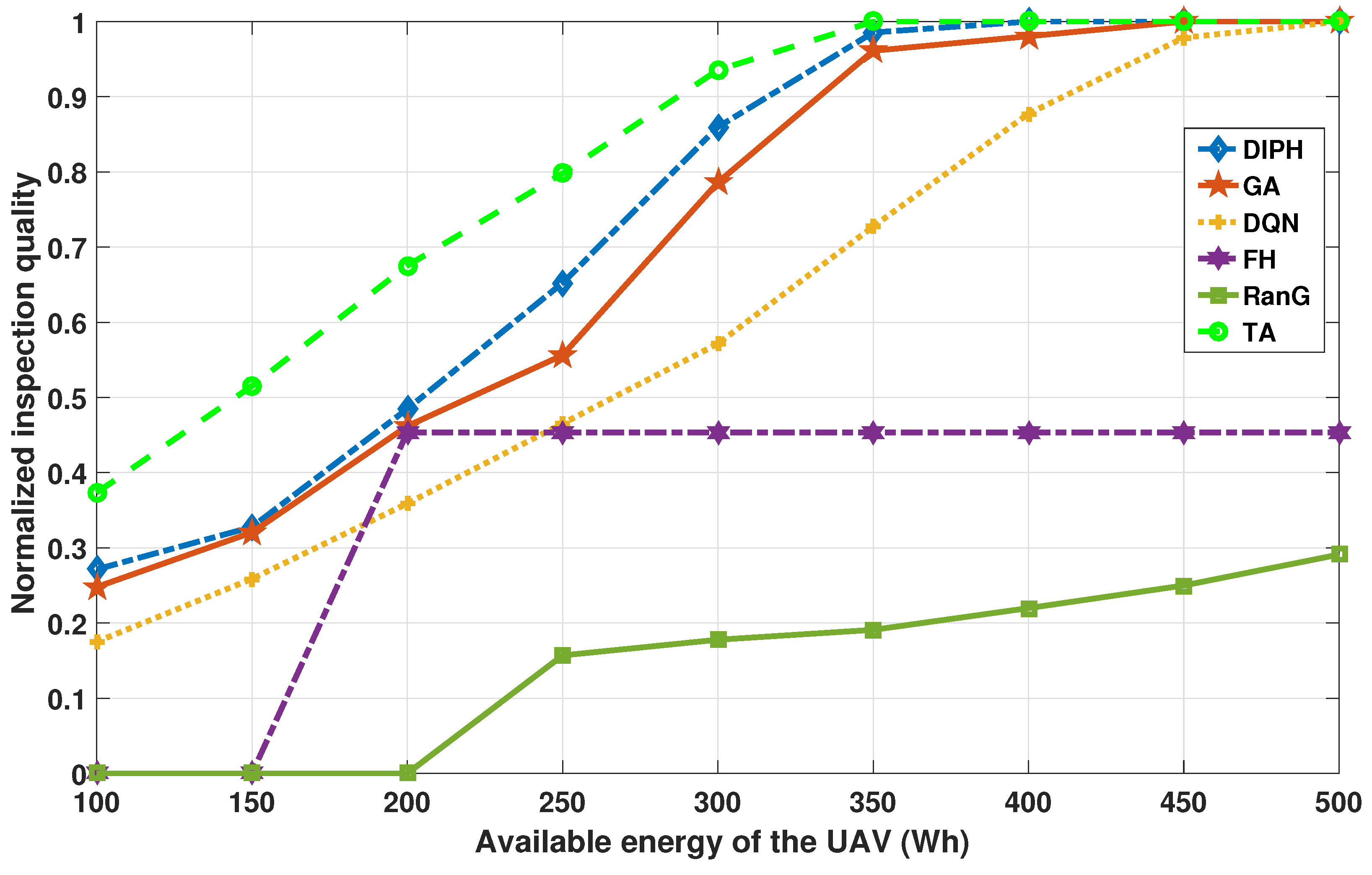 Electronics 12 04200 g006