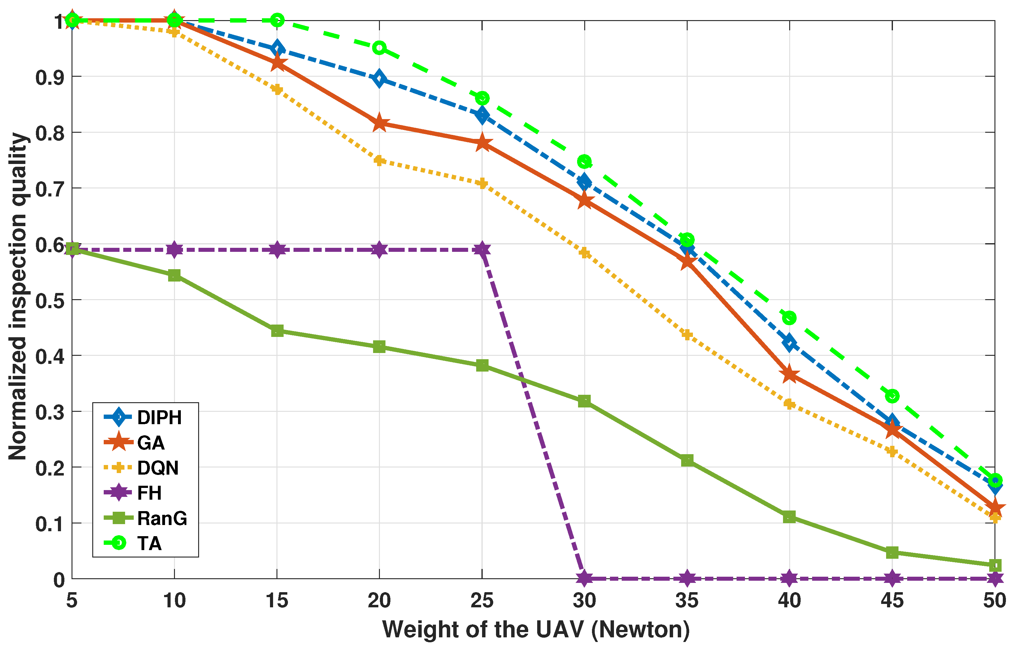 Electronics 12 04200 g007