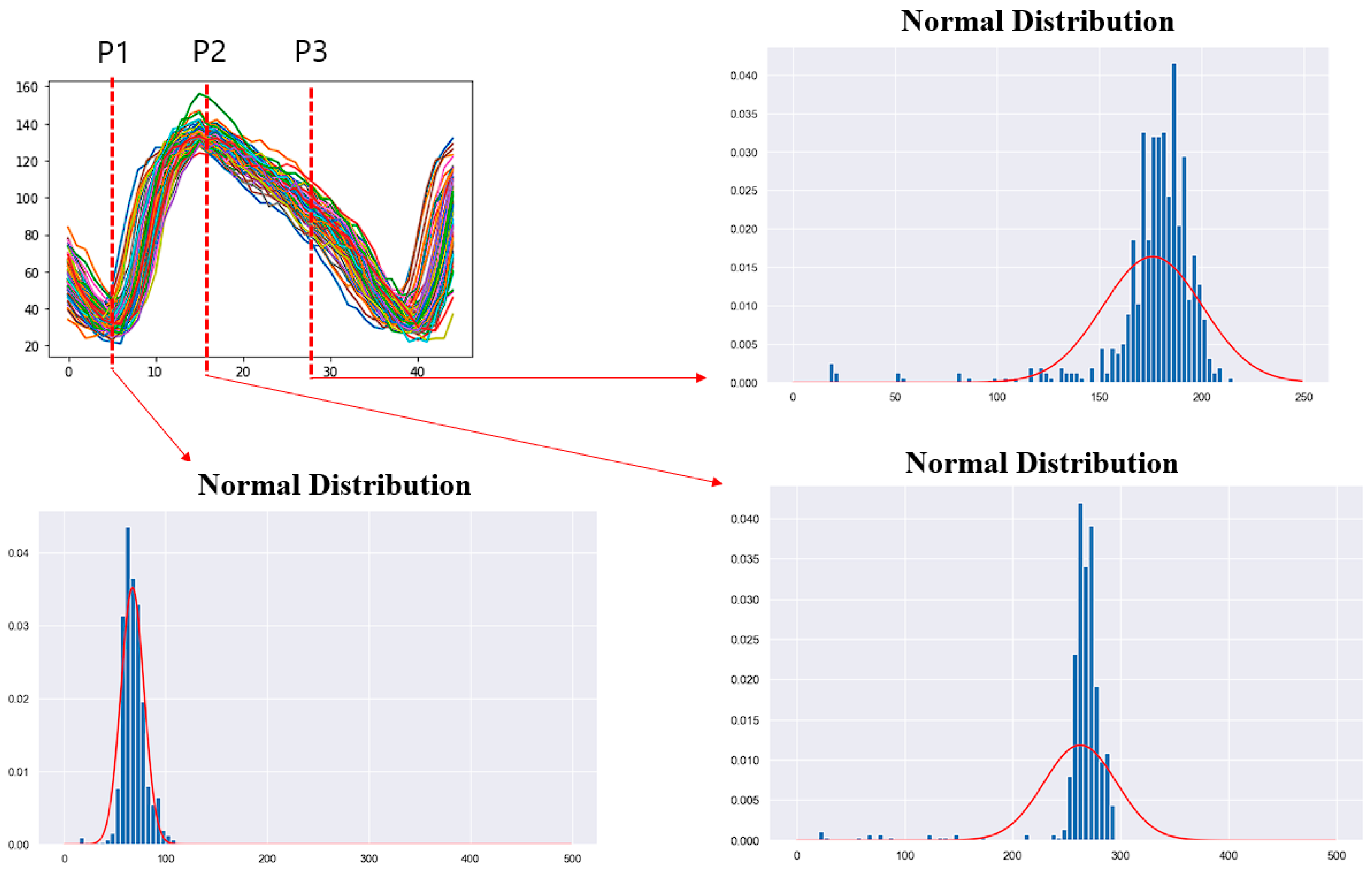 Electronics 12 04201 g002