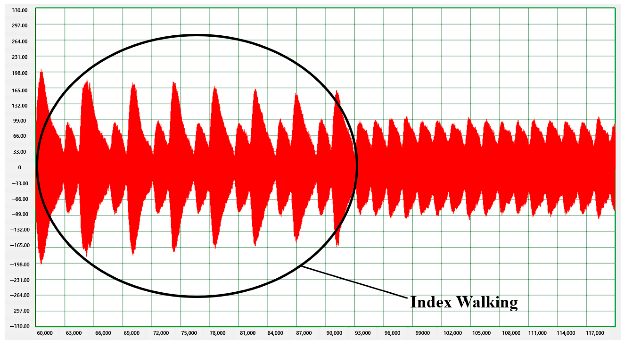 Electronics 12 04201 g005
