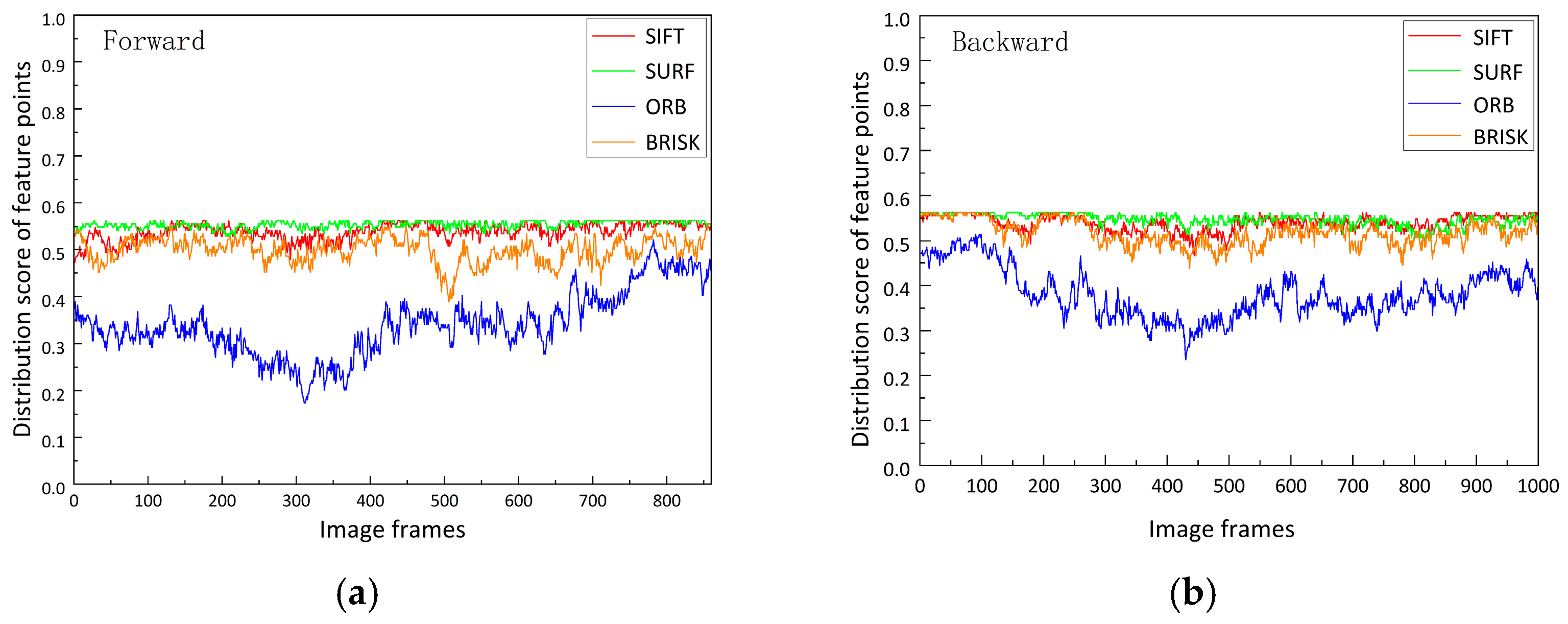 Electronics 12 04202 g004