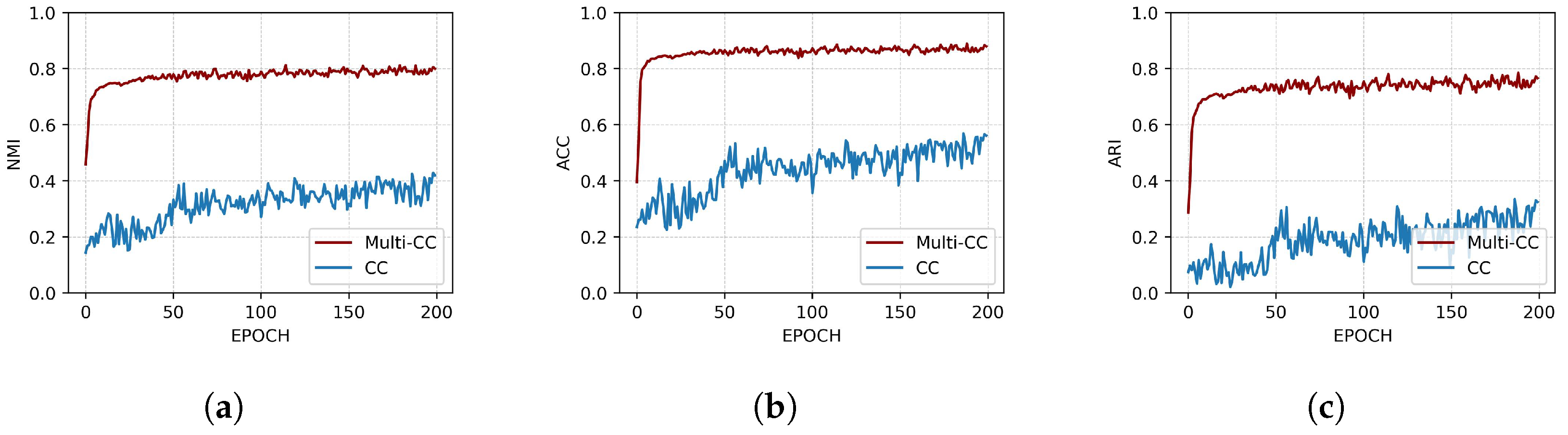Electronics 12 04204 g005