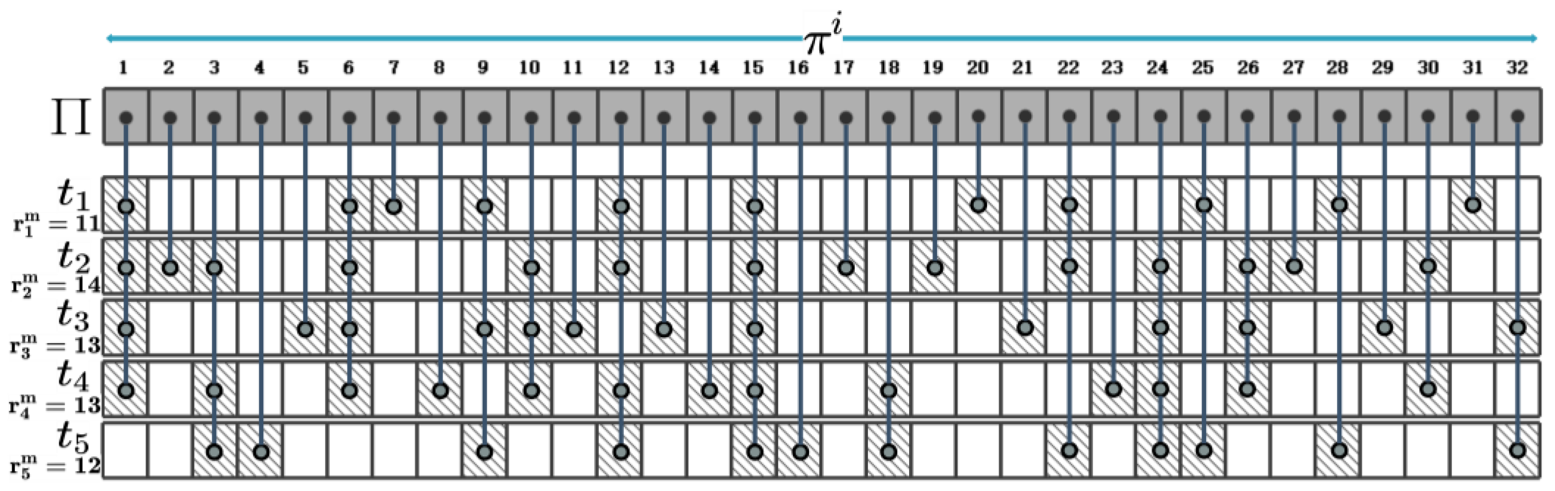 Electronics 12 04205 g002
