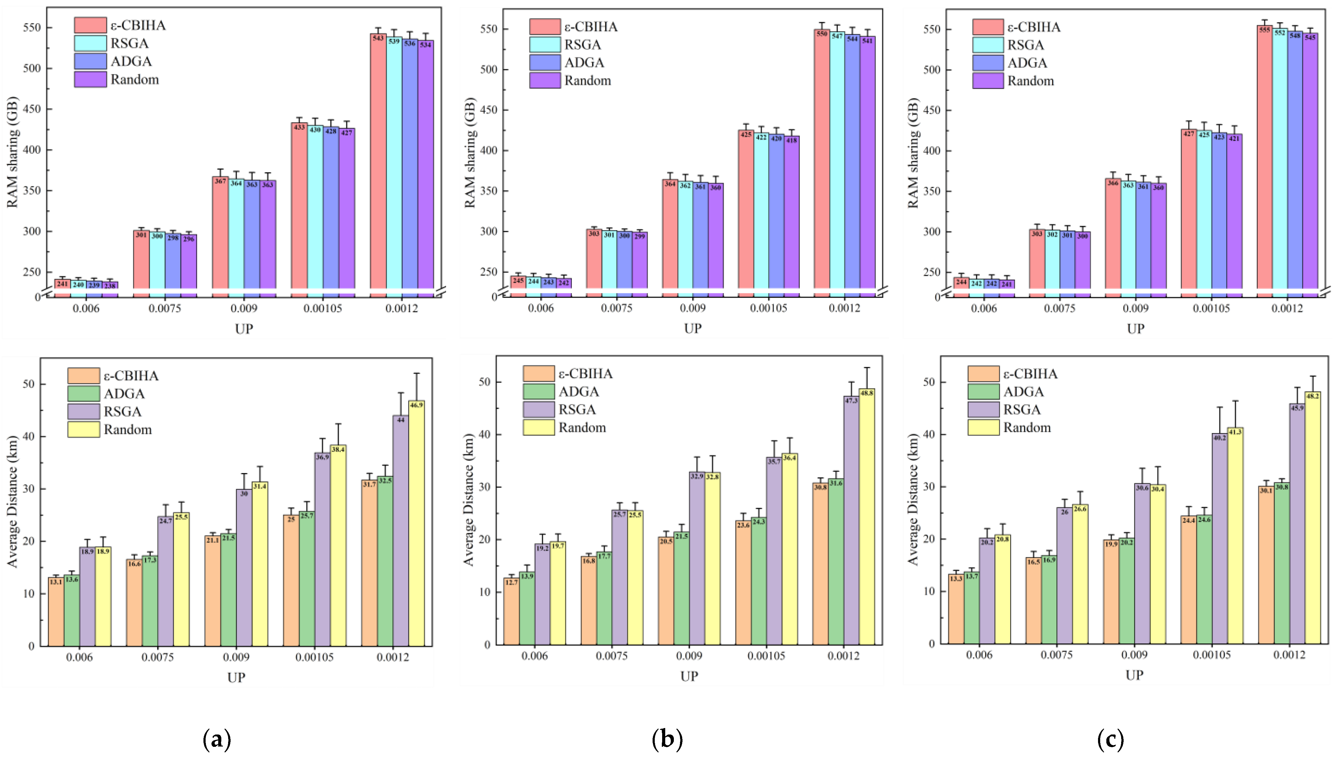 Electronics 12 04205 g010