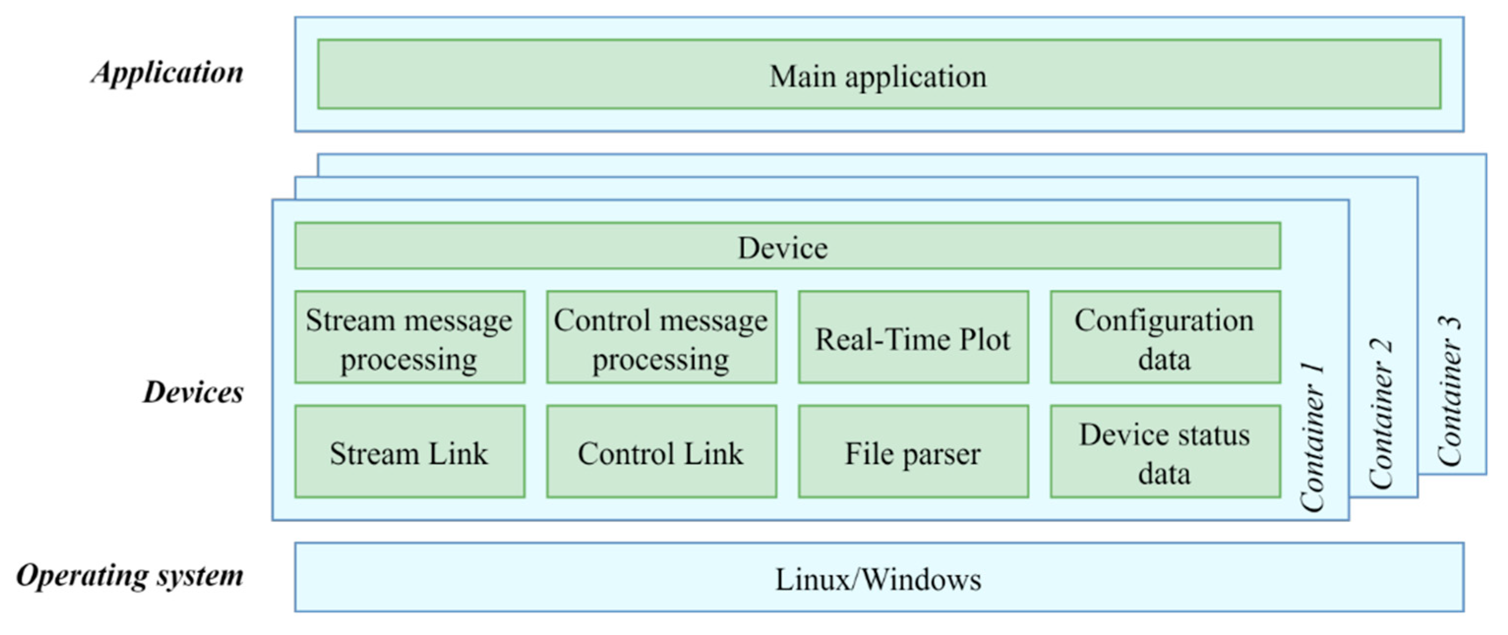 Electronics 12 04206 g006