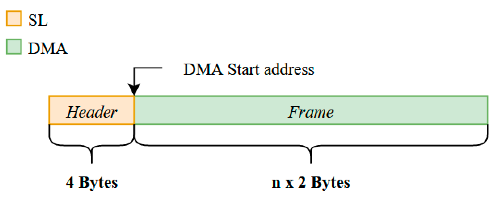 Electronics 12 04206 g009