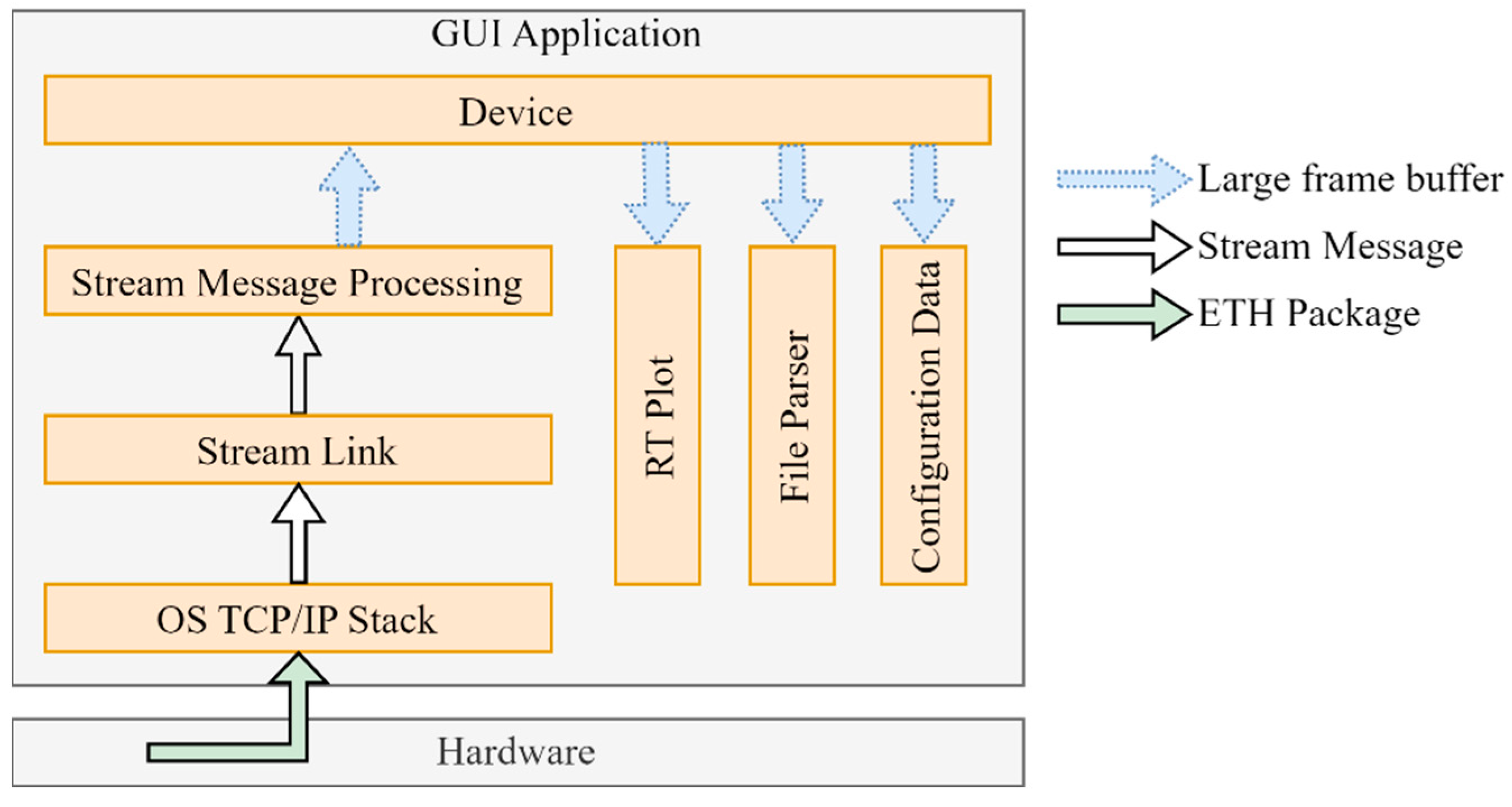 Electronics 12 04206 g011