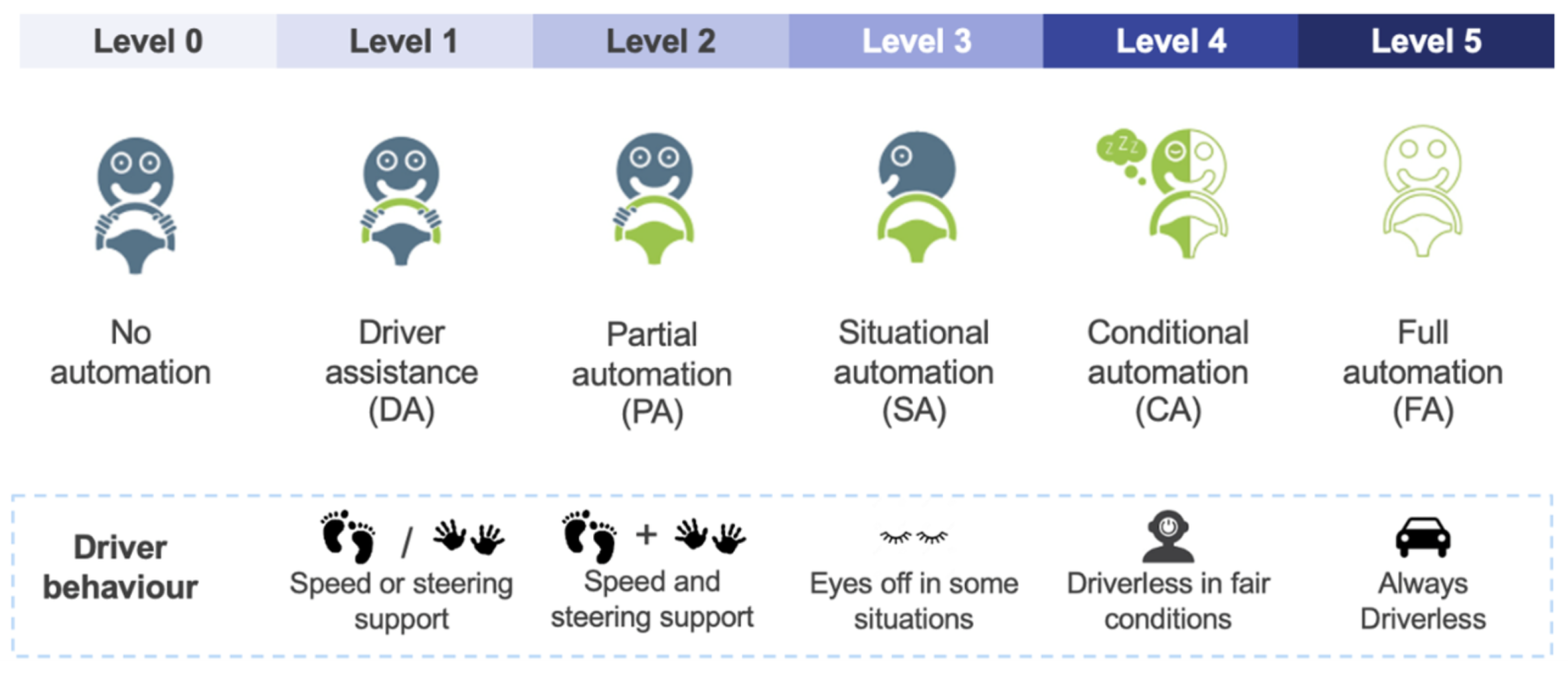 Electronics 12 04207 g001