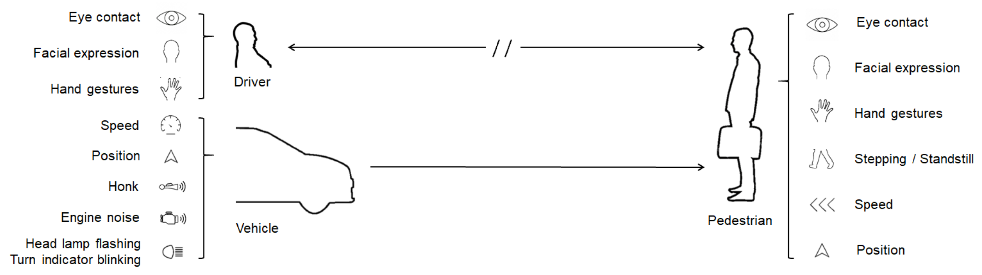 Electronics 12 04207 g007