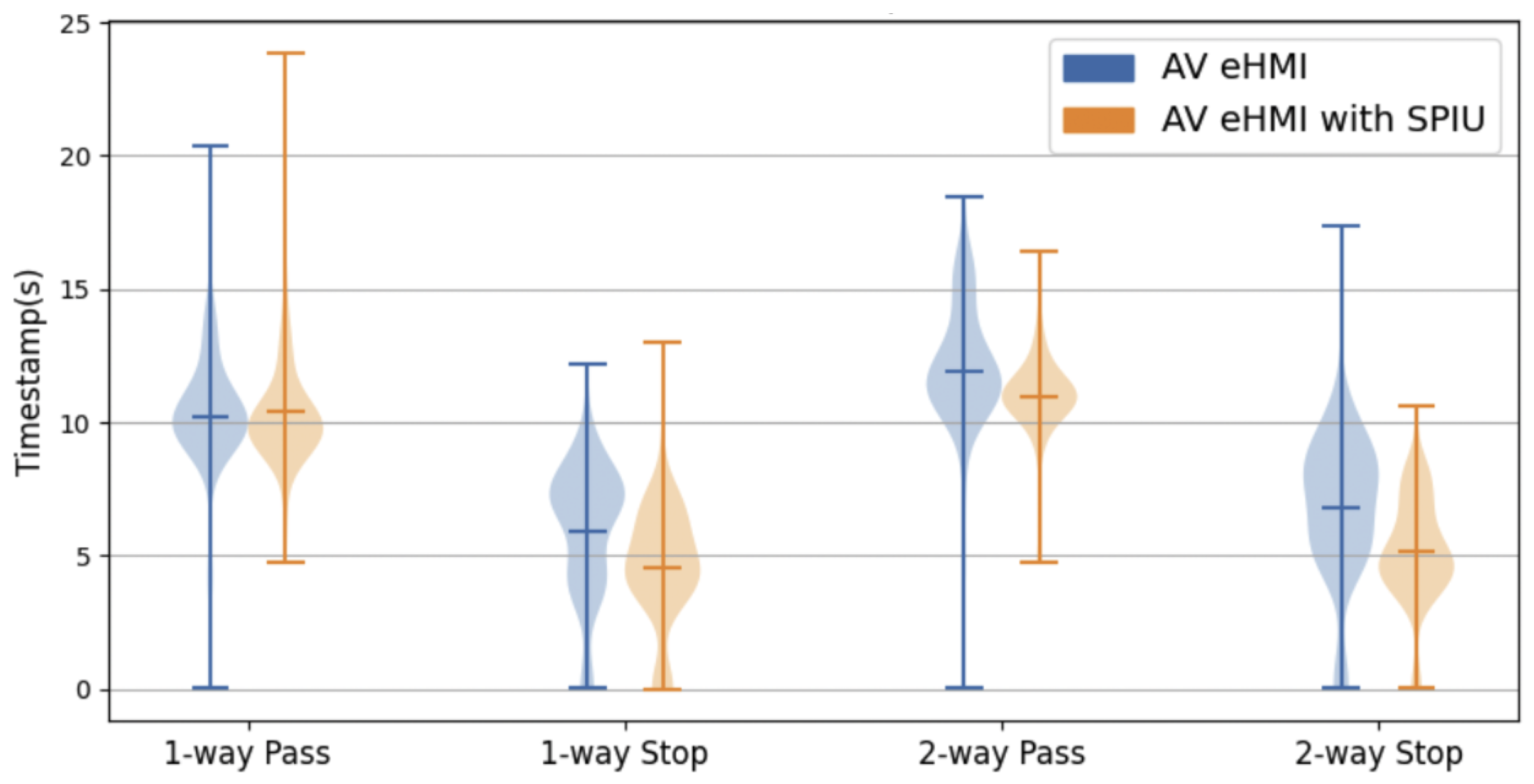 Electronics 12 04207 g023