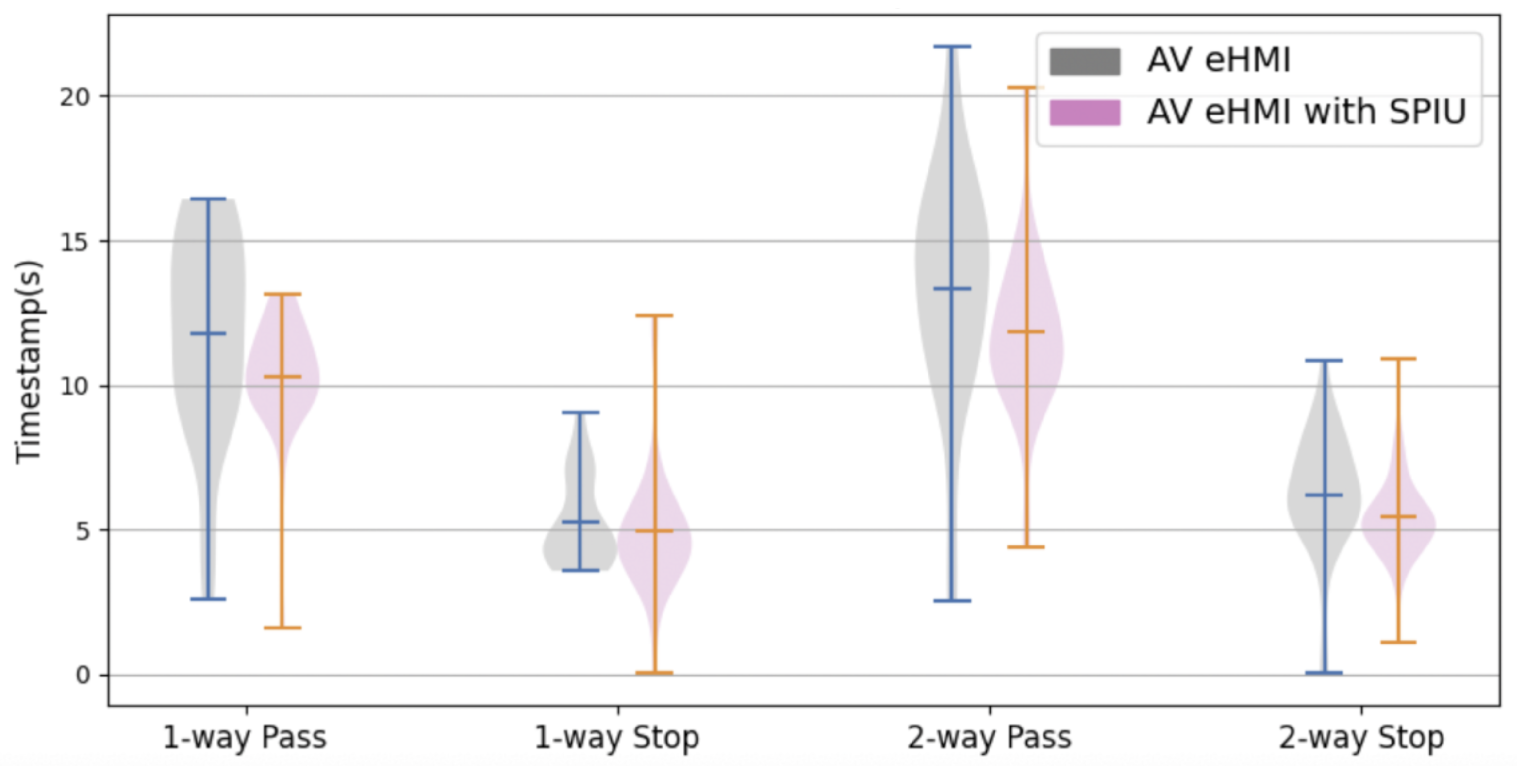 Electronics 12 04207 g024