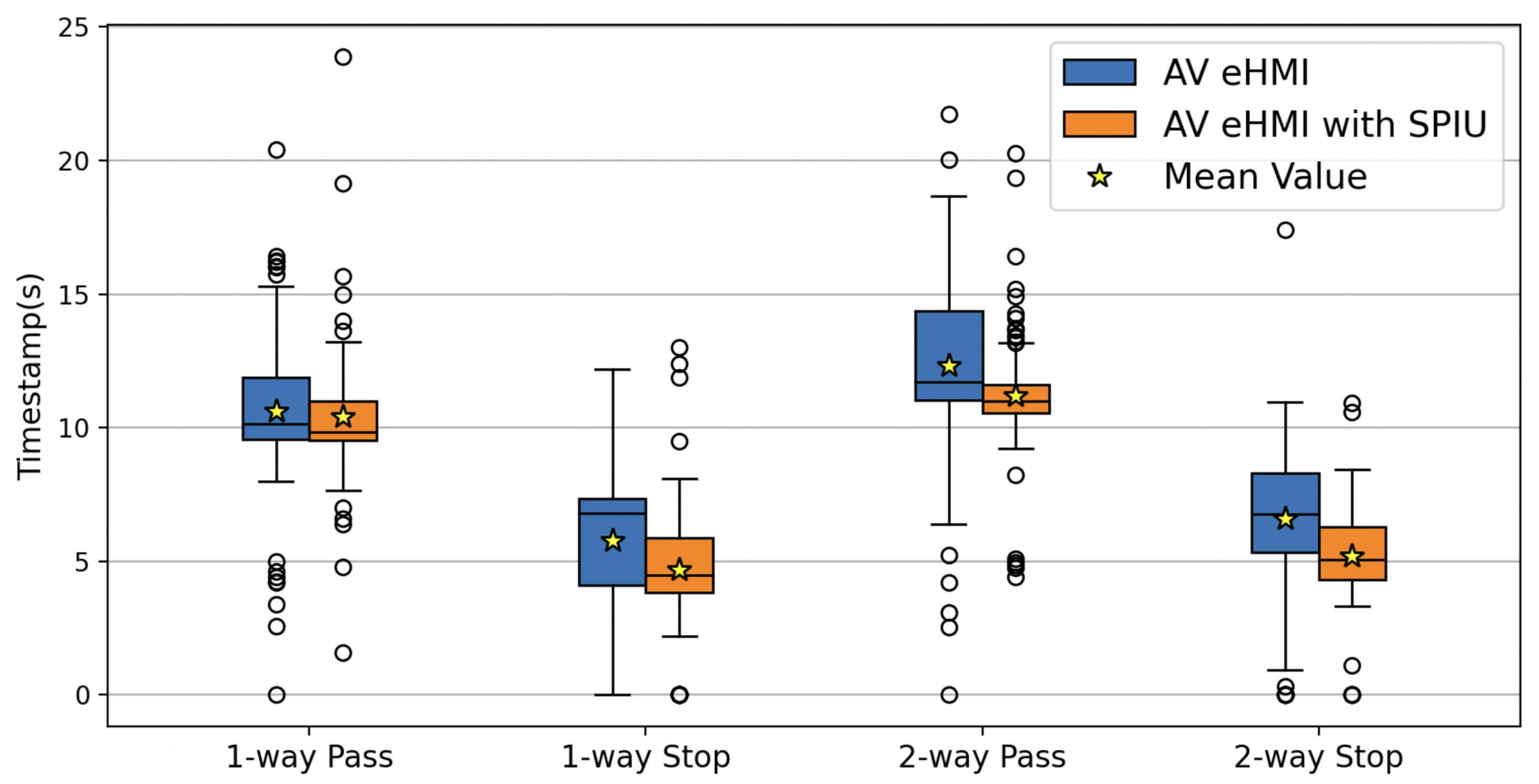 Electronics 12 04207 g025