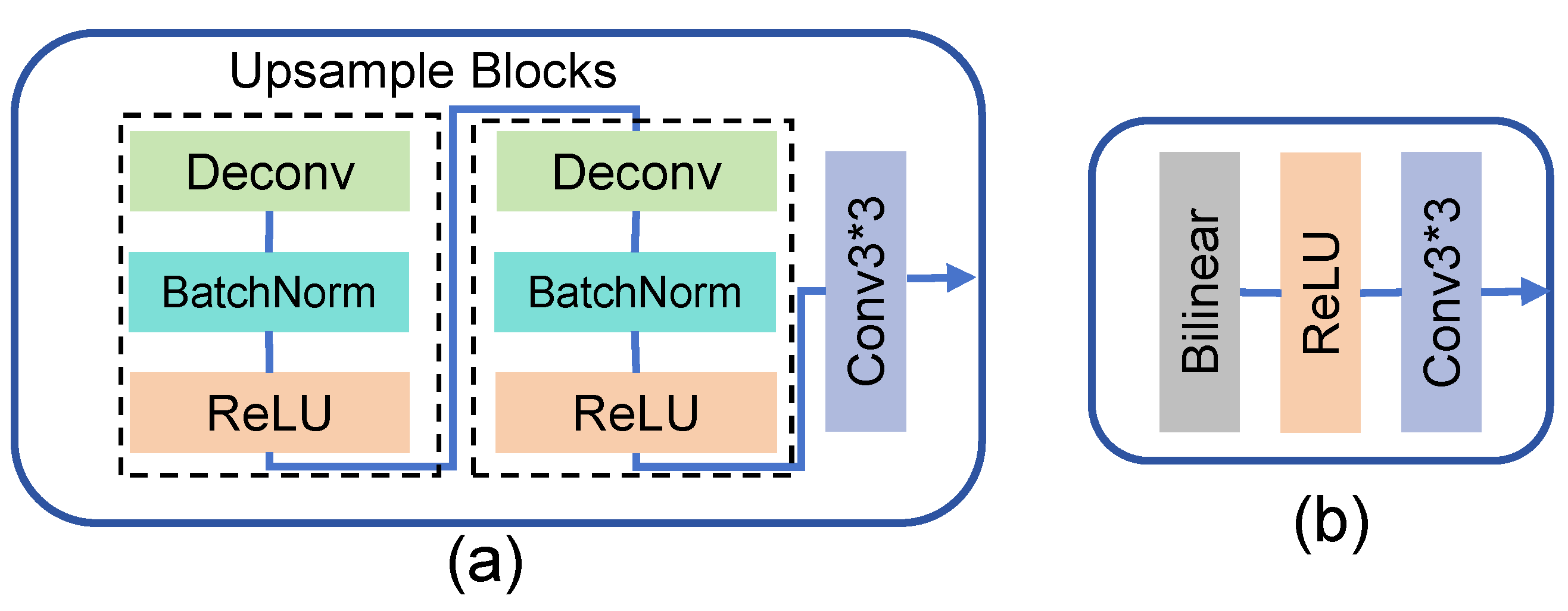 Electronics 12 04210 g003