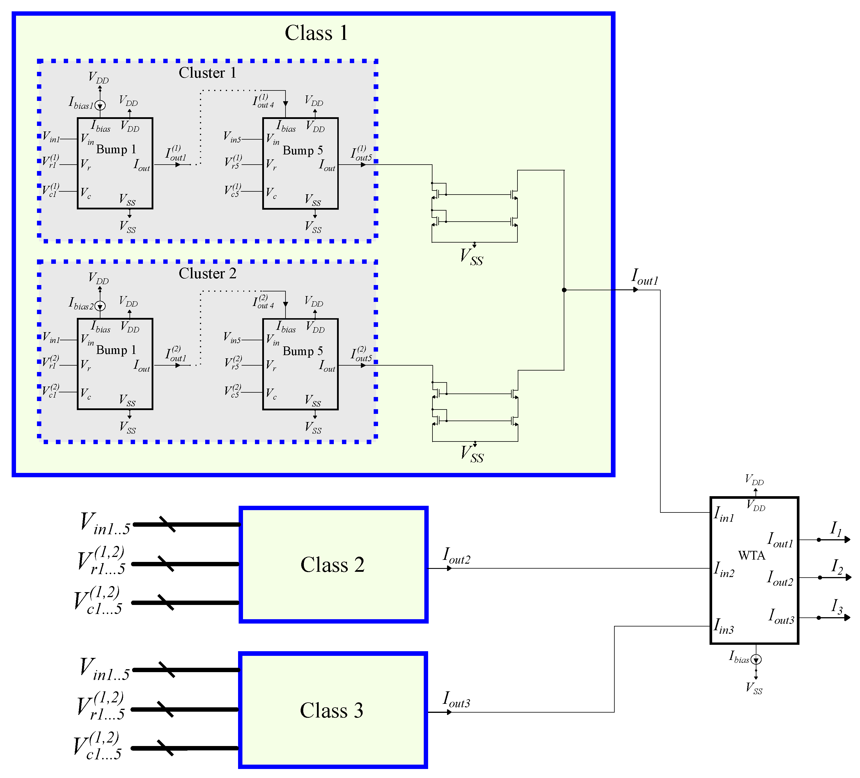 Electronics 12 04211 g009