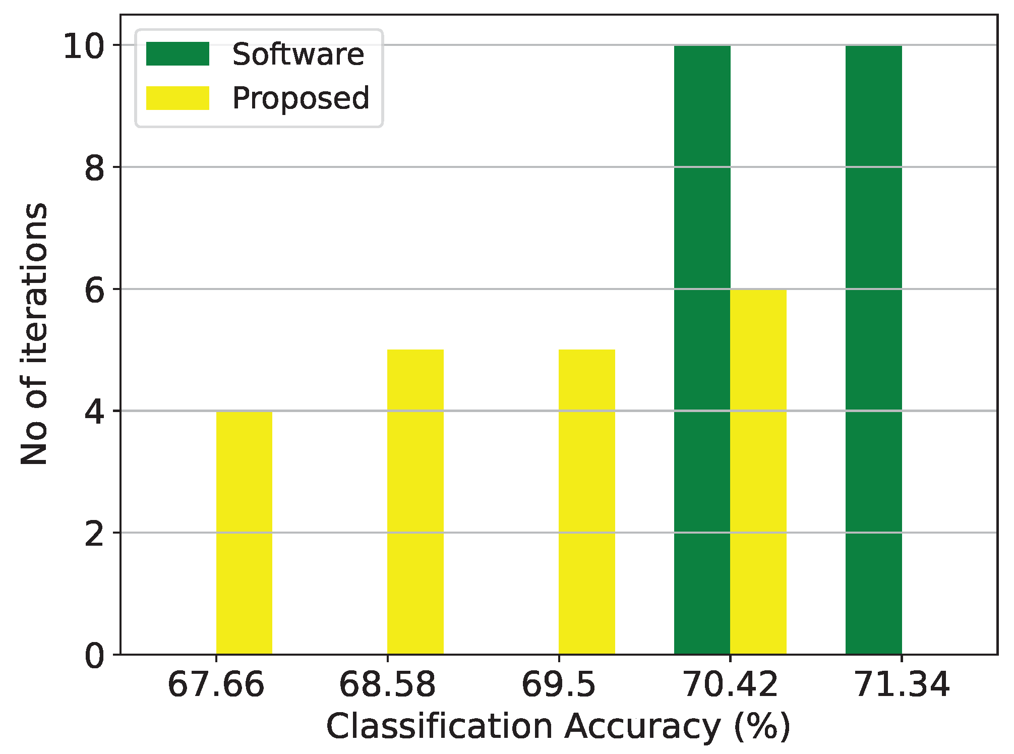 Electronics 12 04211 g011