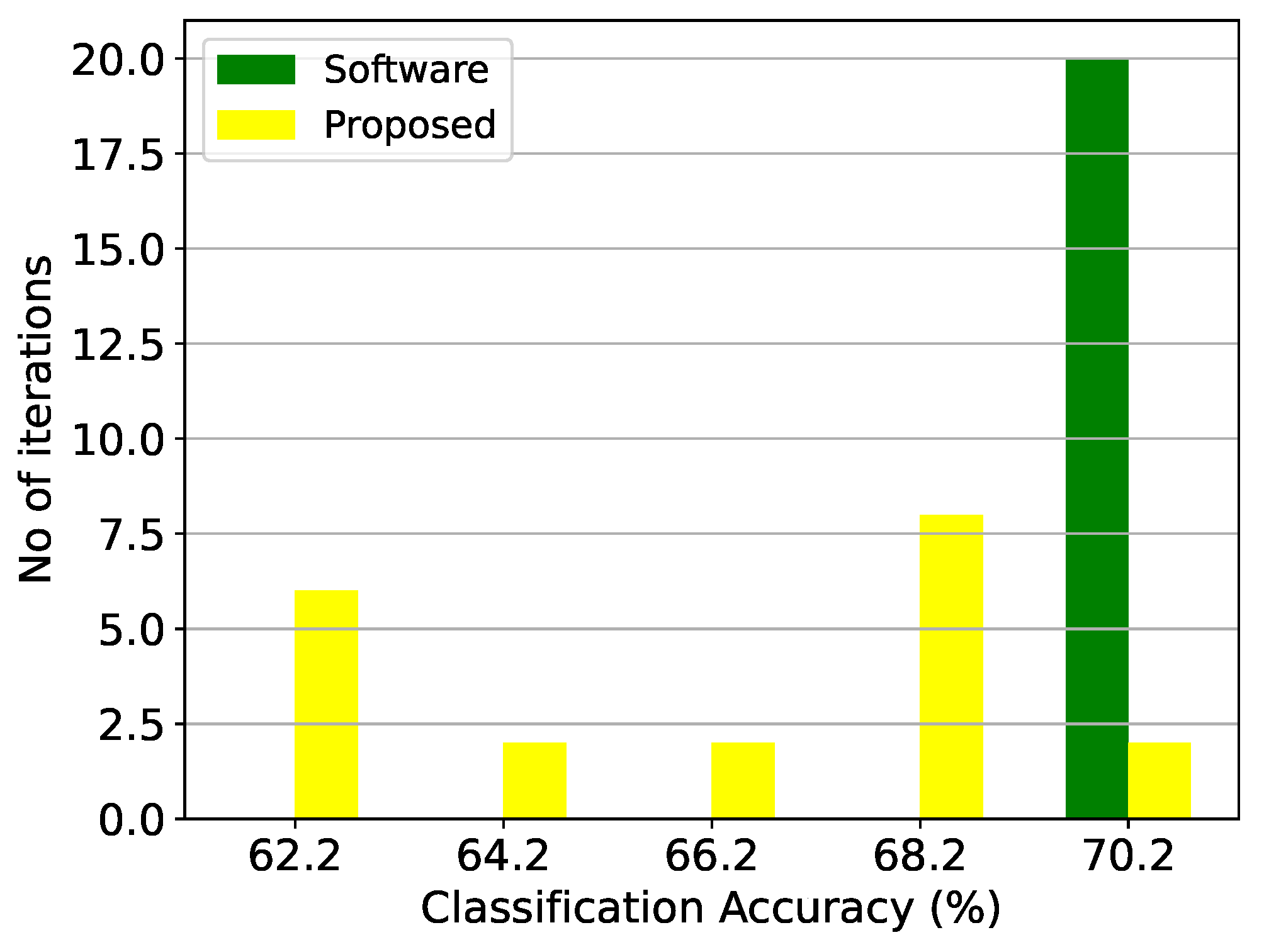 Electronics 12 04211 g015