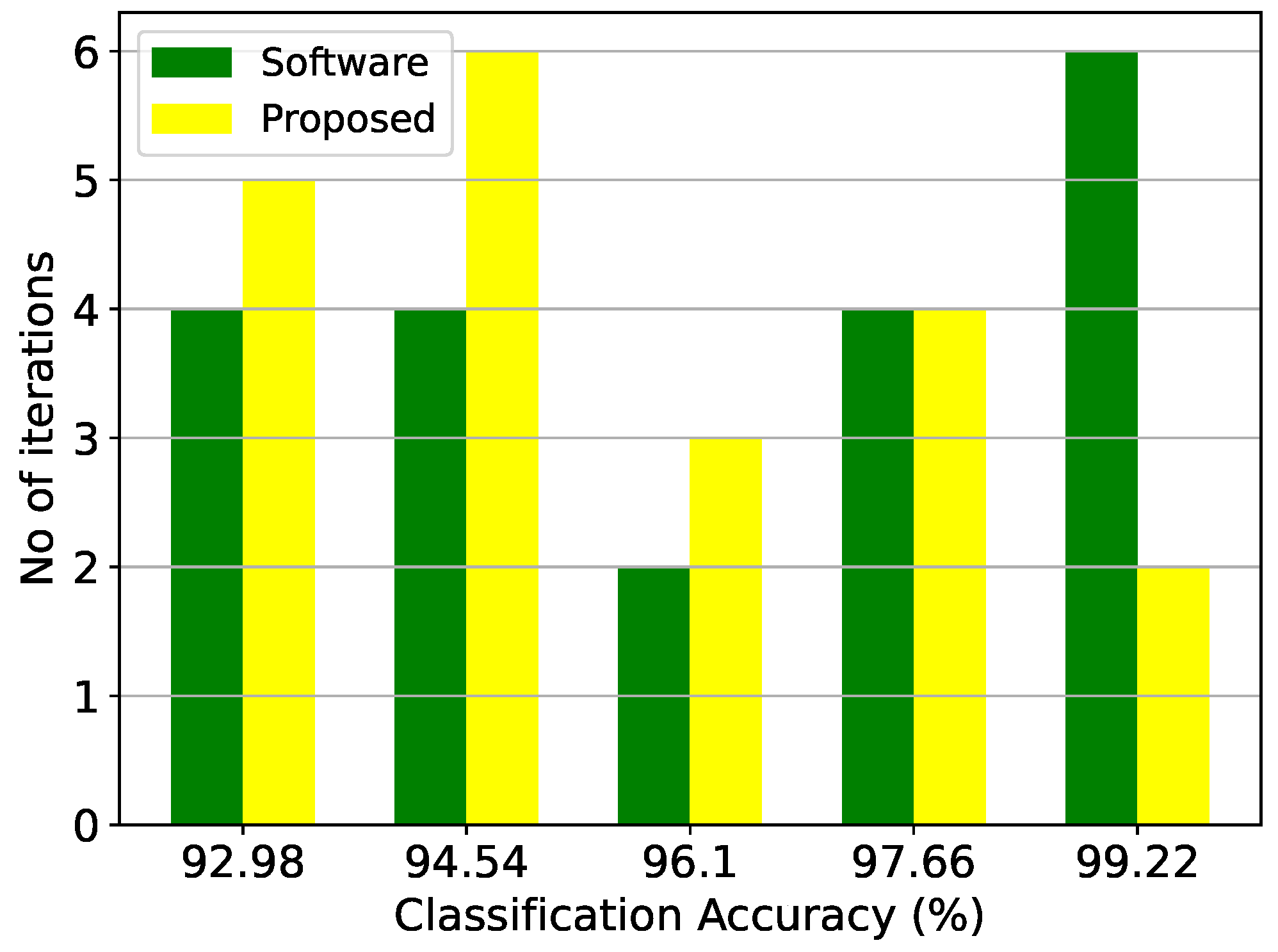 Electronics 12 04211 g018