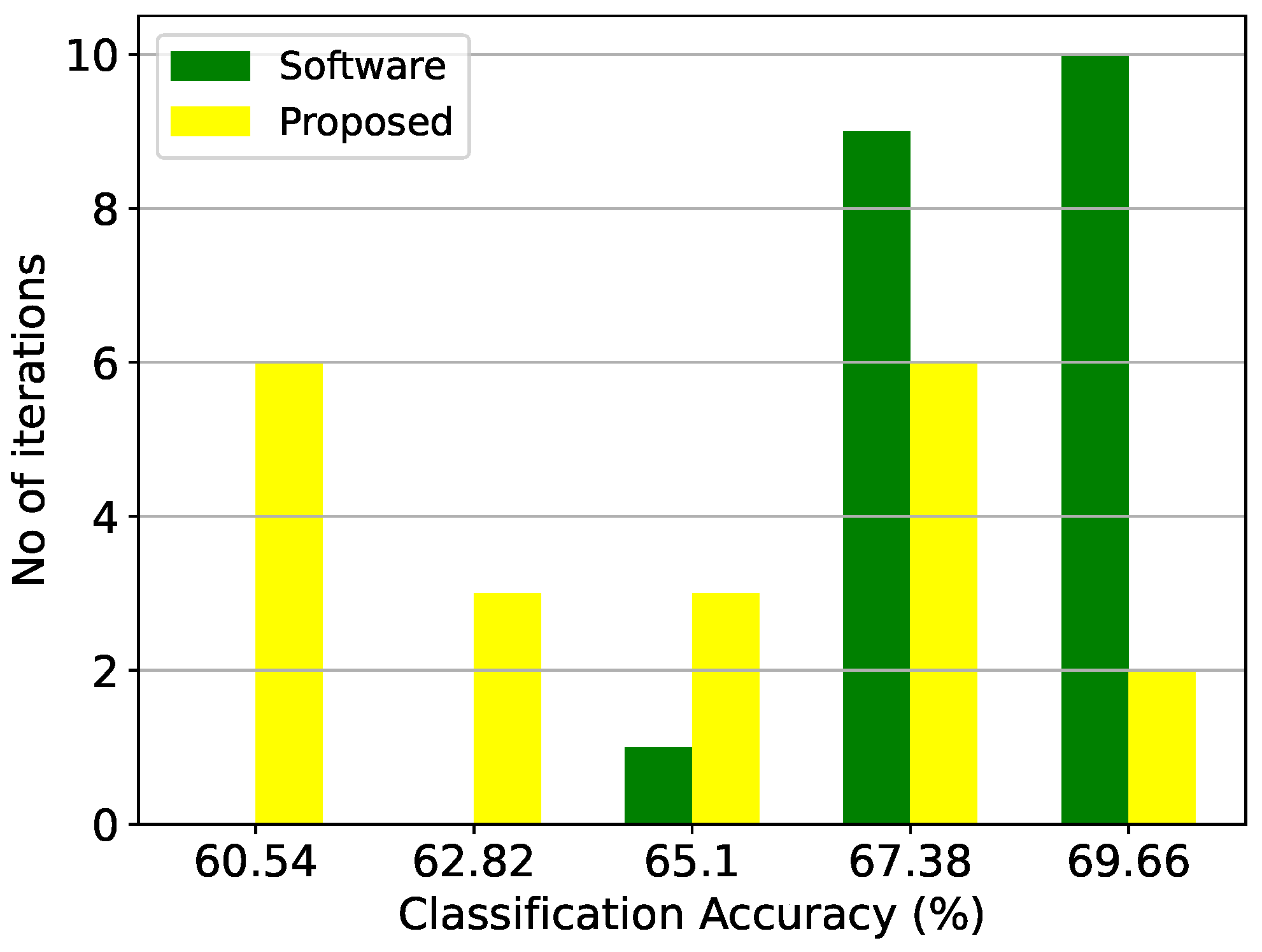 Electronics 12 04211 g019