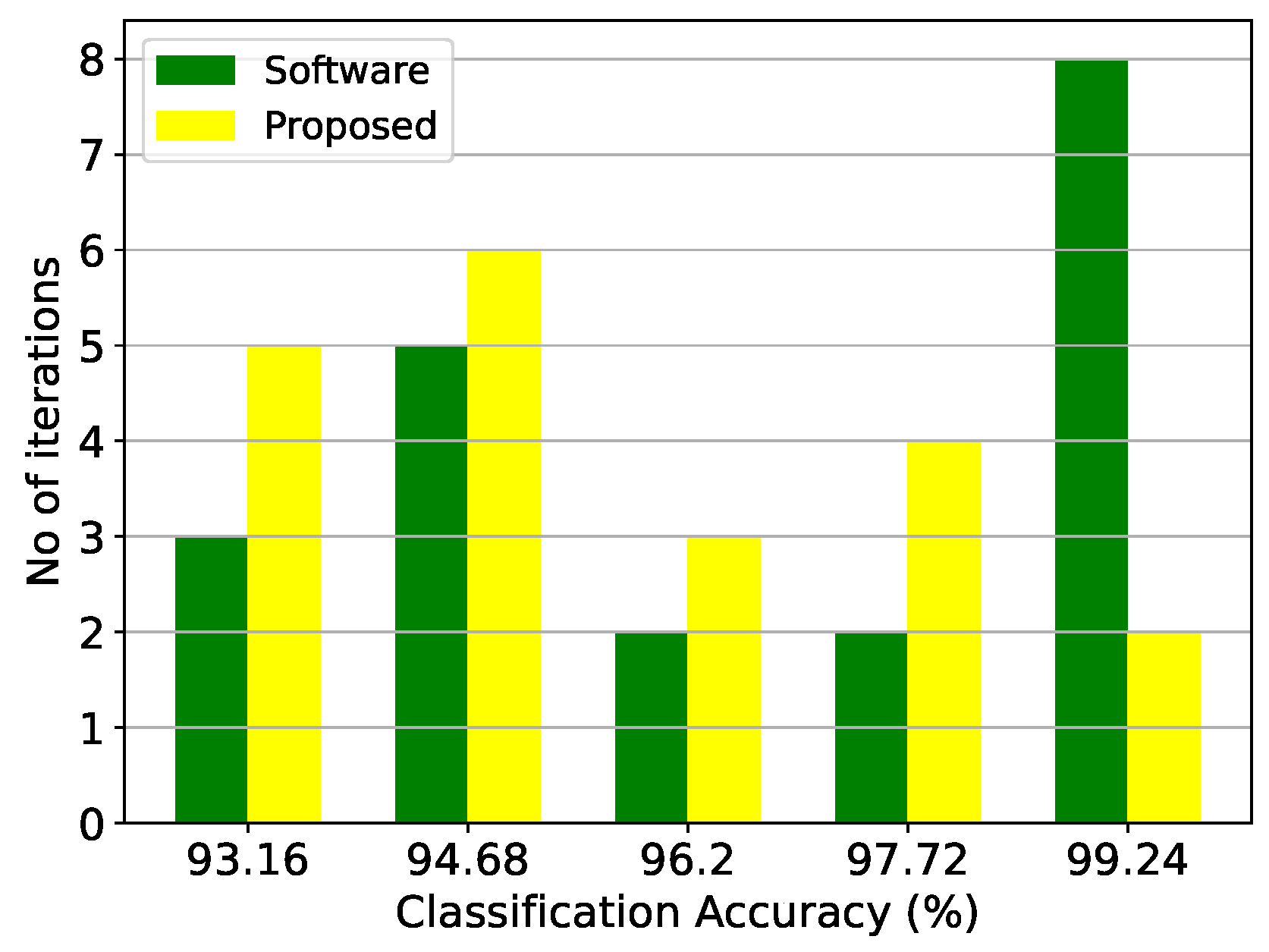 Electronics 12 04211 g022