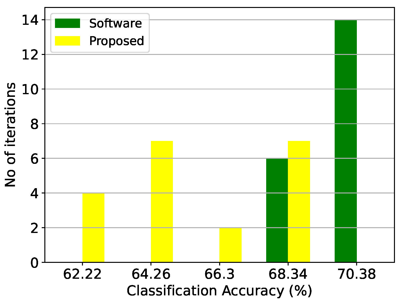 Electronics 12 04211 g023