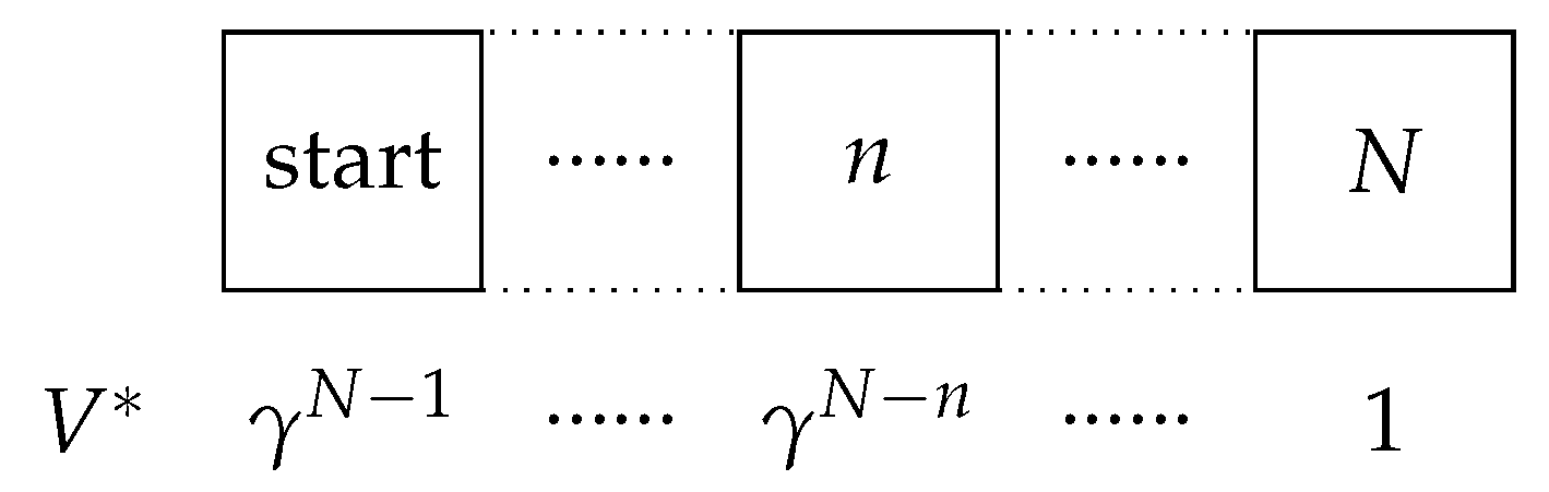 Electronics 12 04212 g001