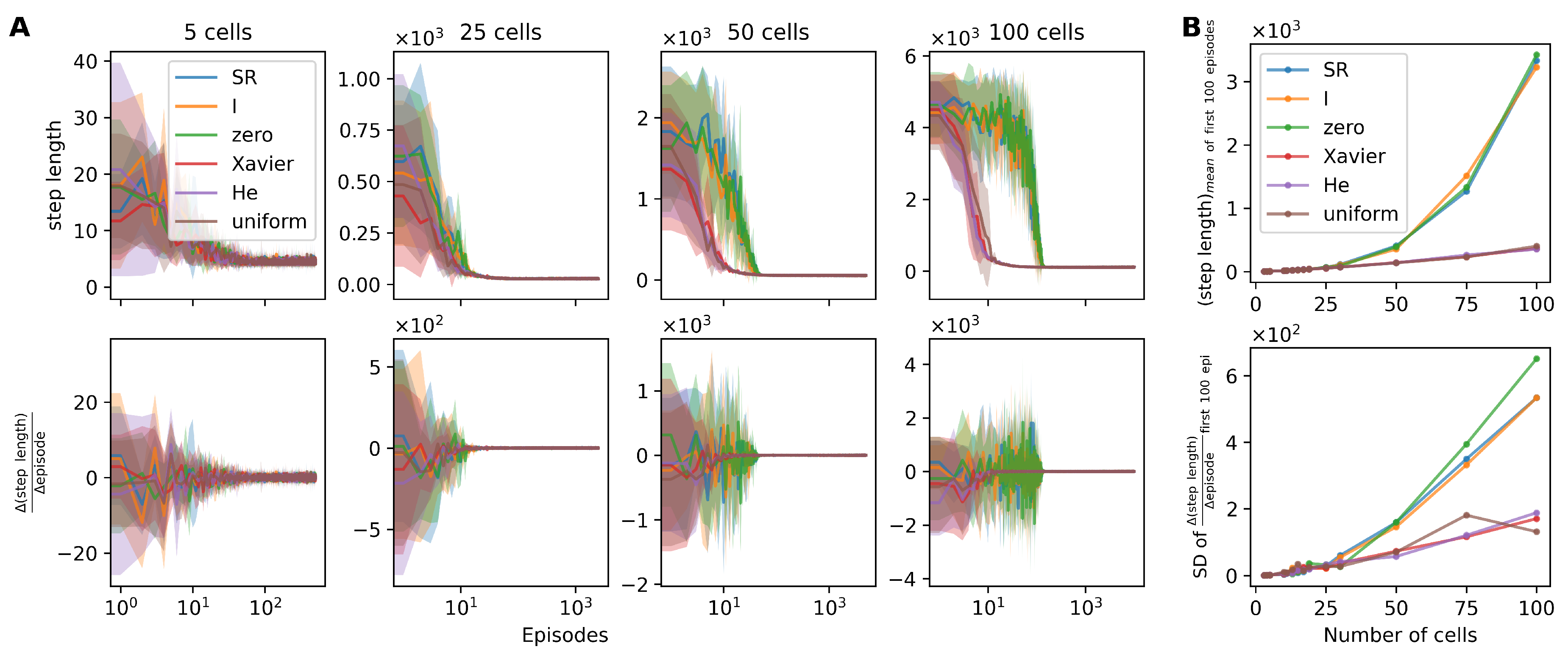 Electronics 12 04212 g006