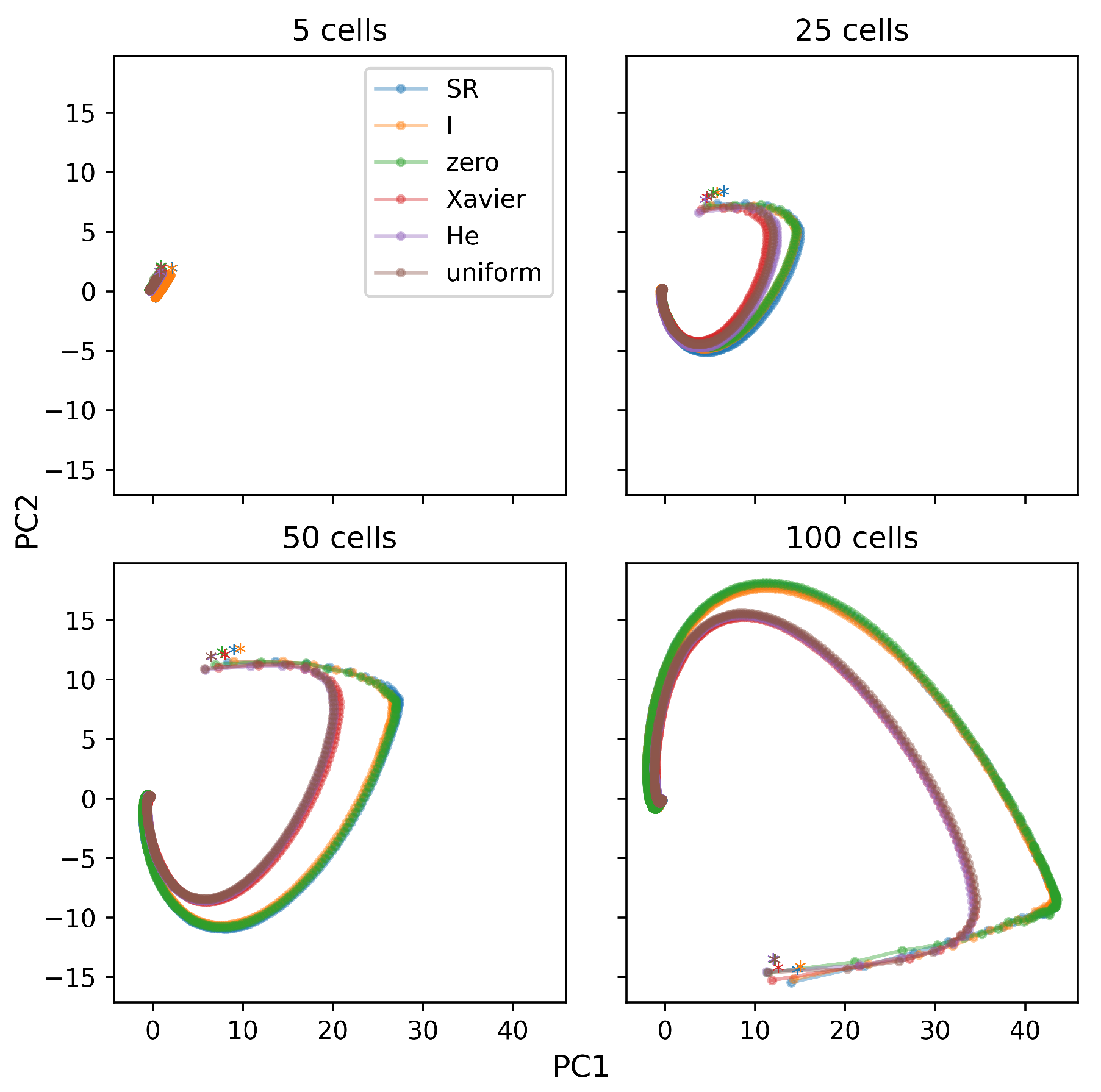Electronics 12 04212 g0a1
