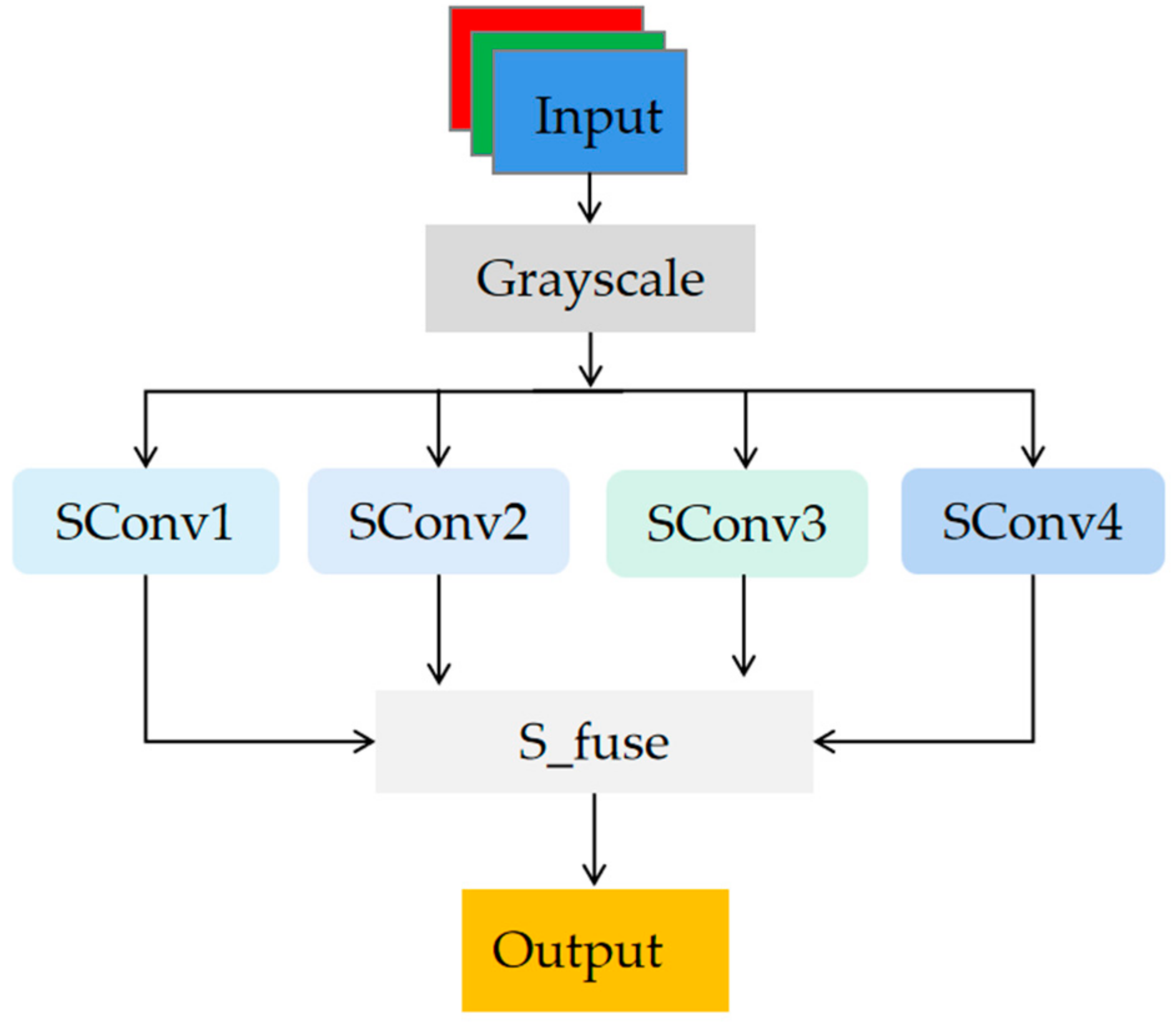 Electronics 12 04213 g004