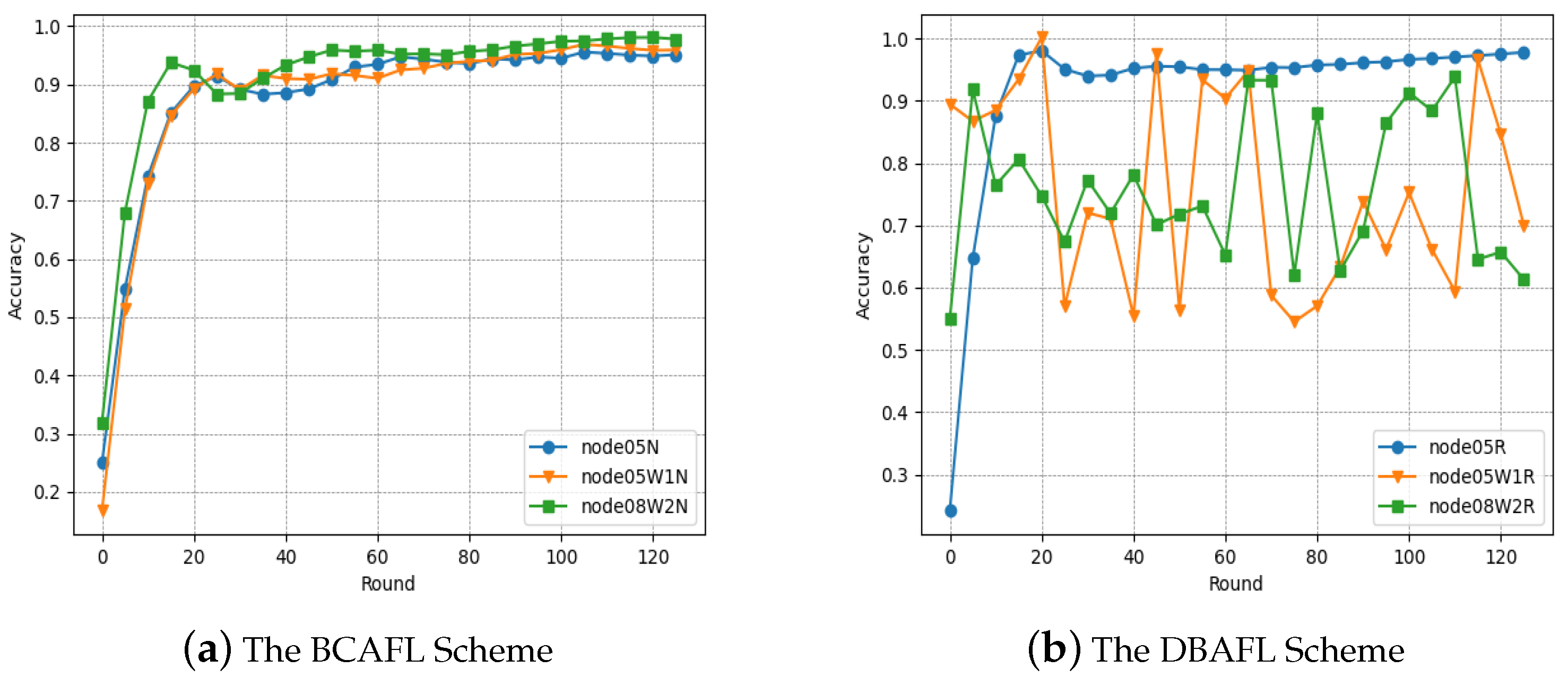 Electronics 12 04214 g008
