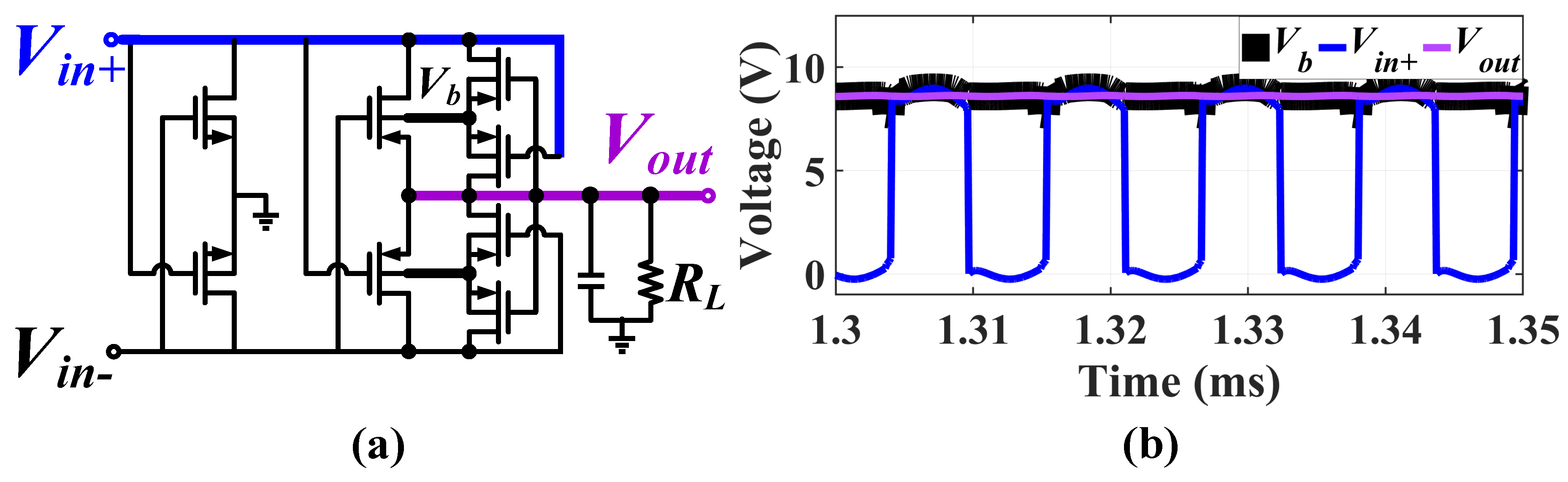 Electronics 12 04217 g005