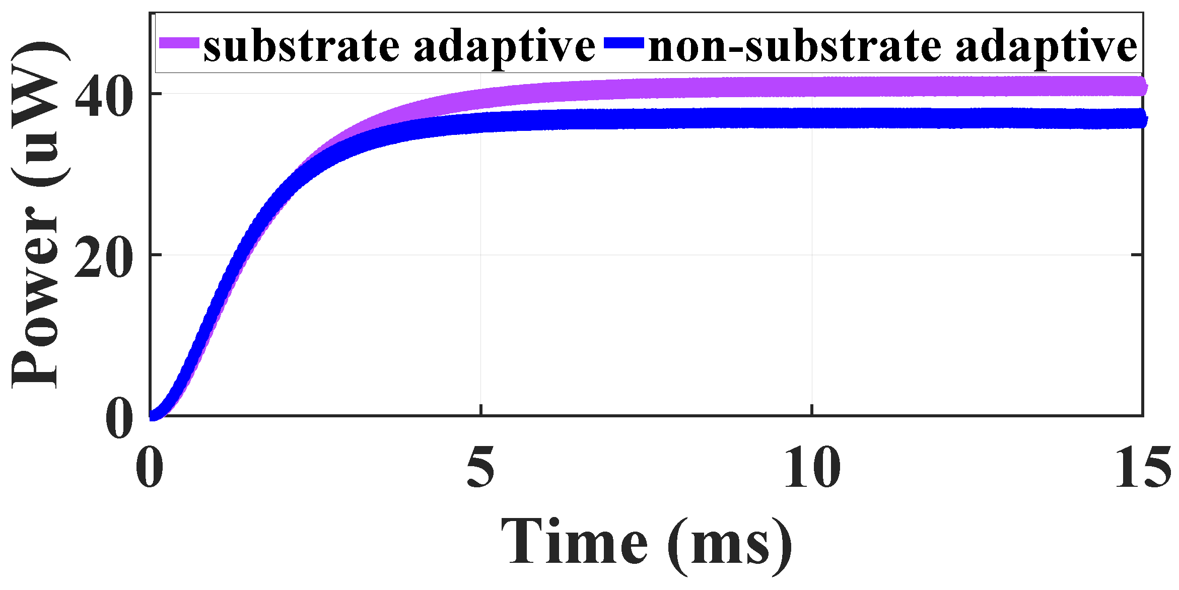 Electronics 12 04217 g006