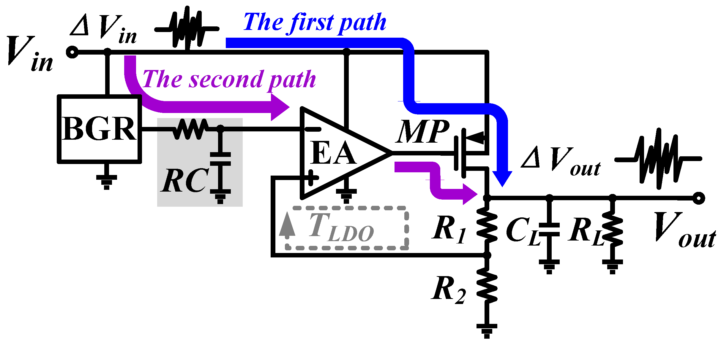 Electronics 12 04217 g007