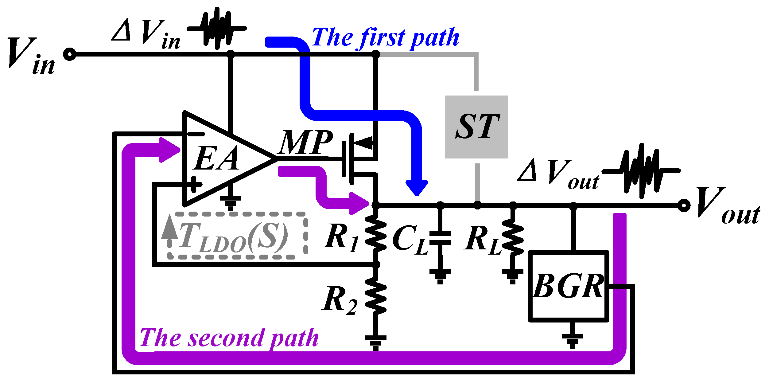 Electronics 12 04217 g008