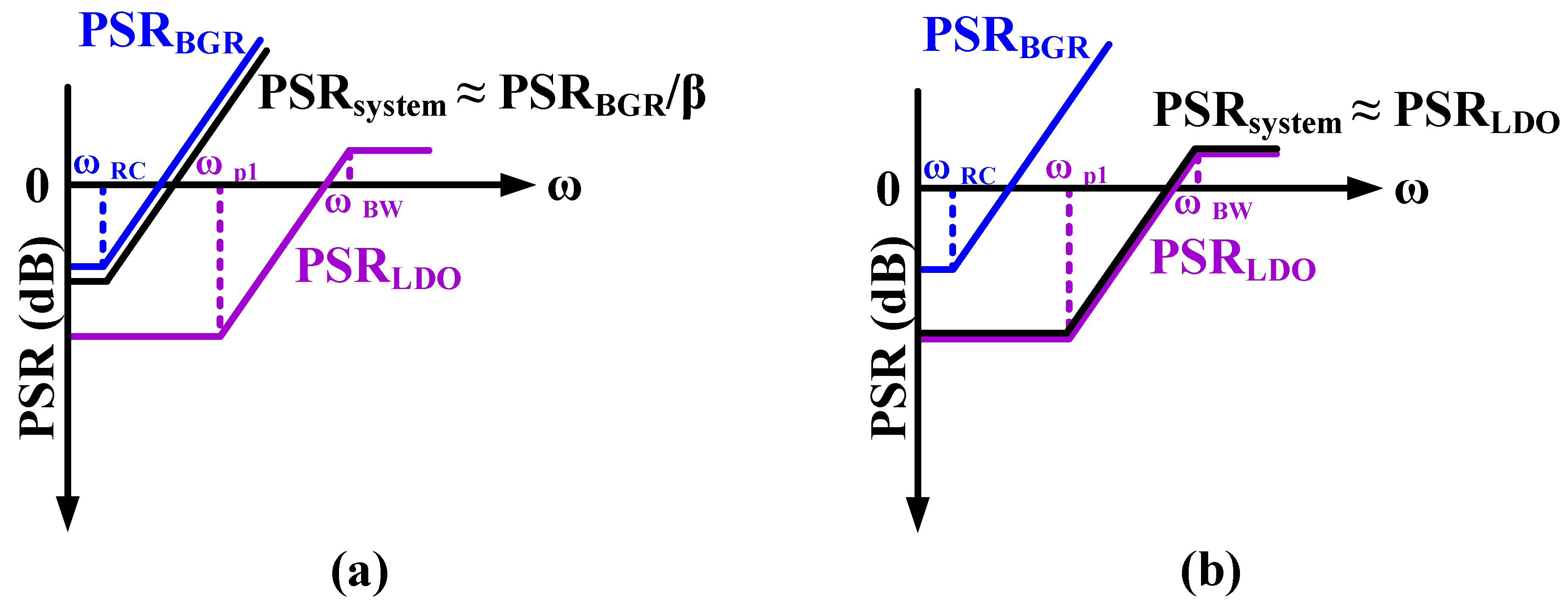Electronics 12 04217 g009