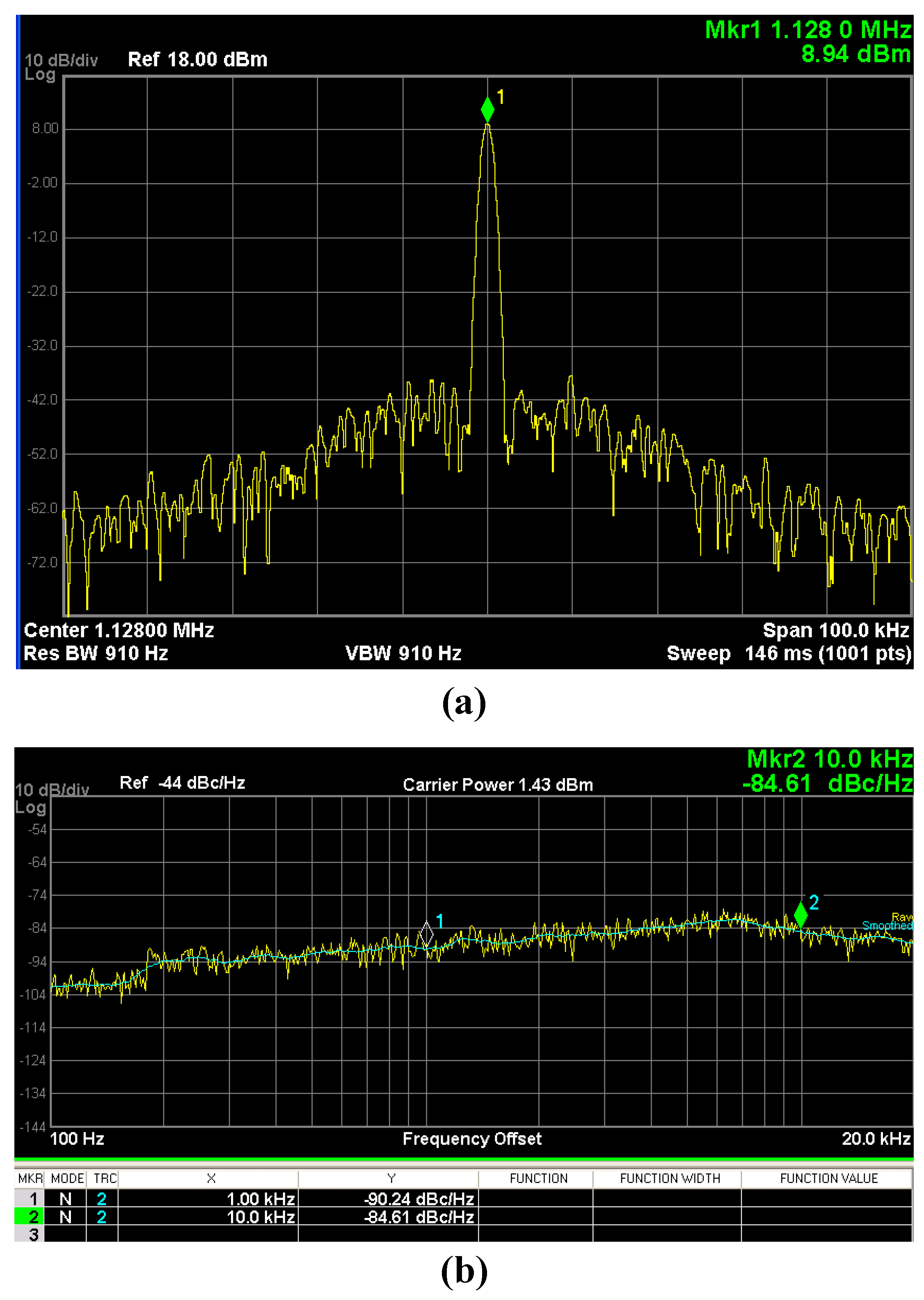 Electronics 12 04217 g018
