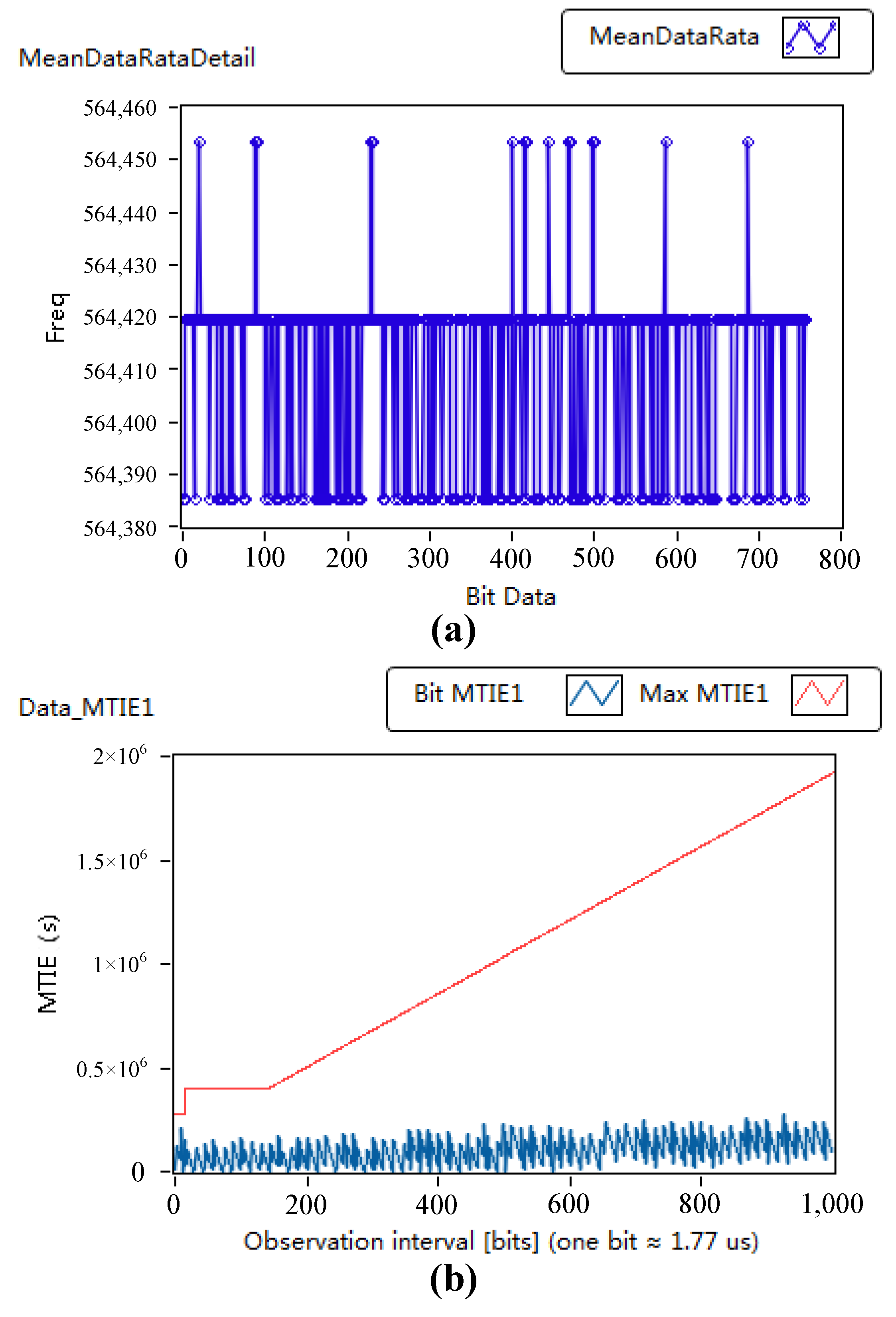 Electronics 12 04217 g020