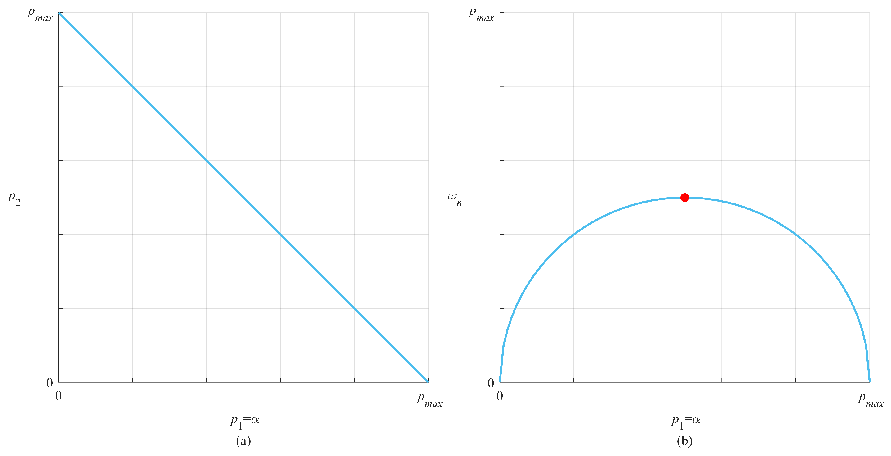 Electronics 12 04221 g004