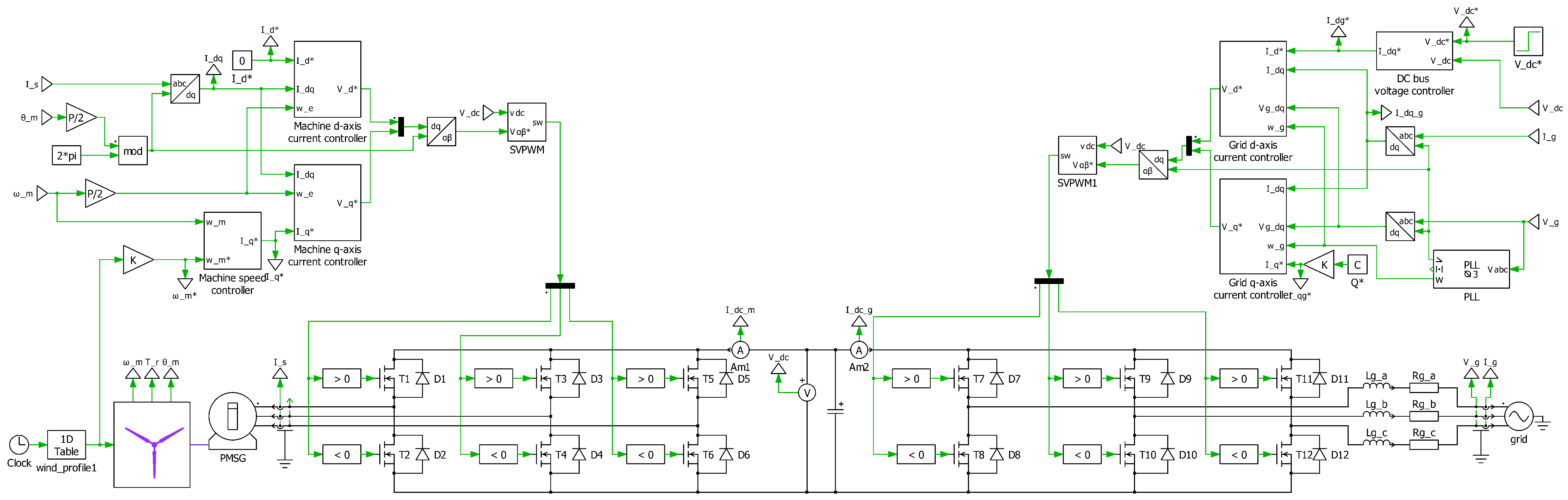 Electronics 12 04221 g006