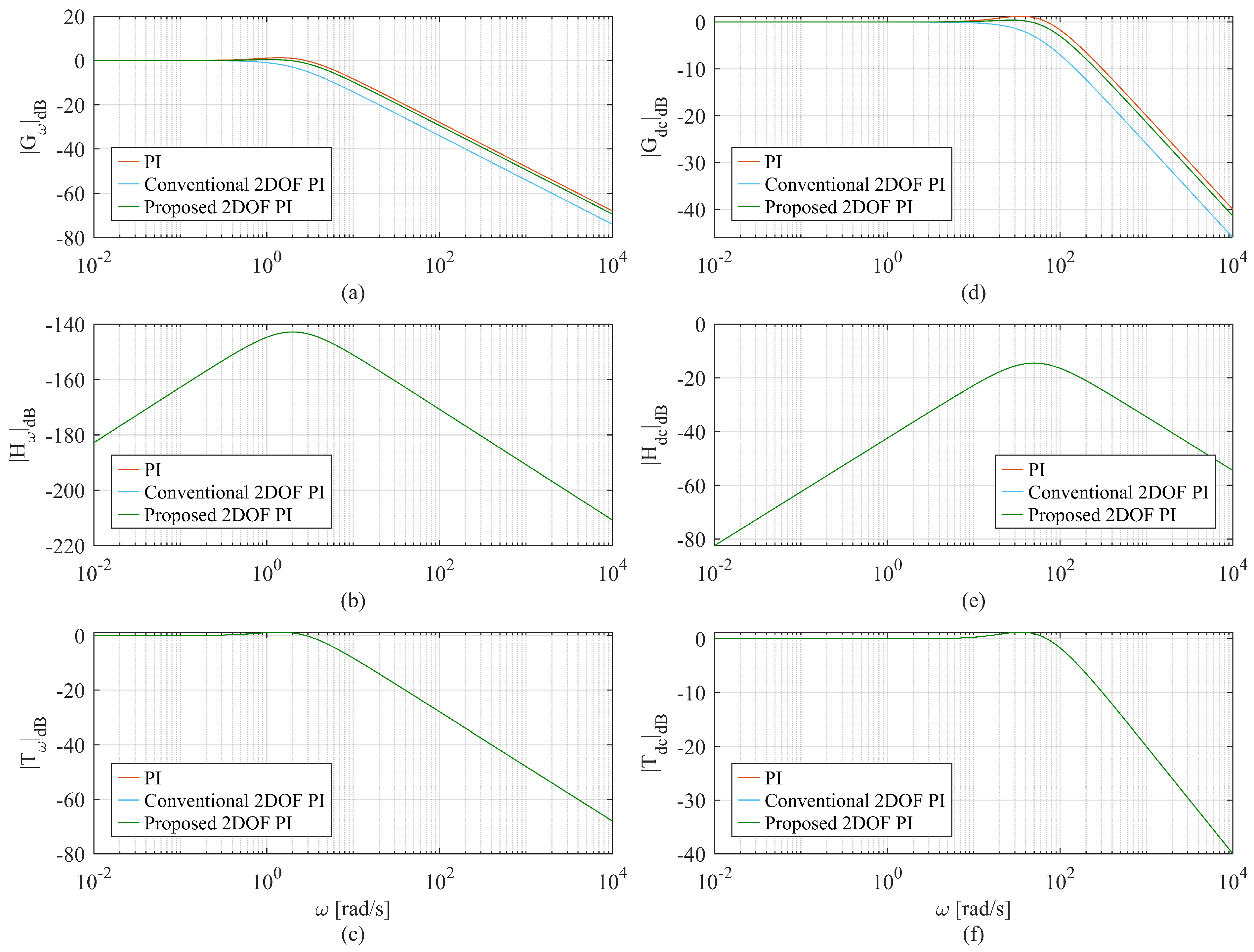Electronics 12 04221 g007