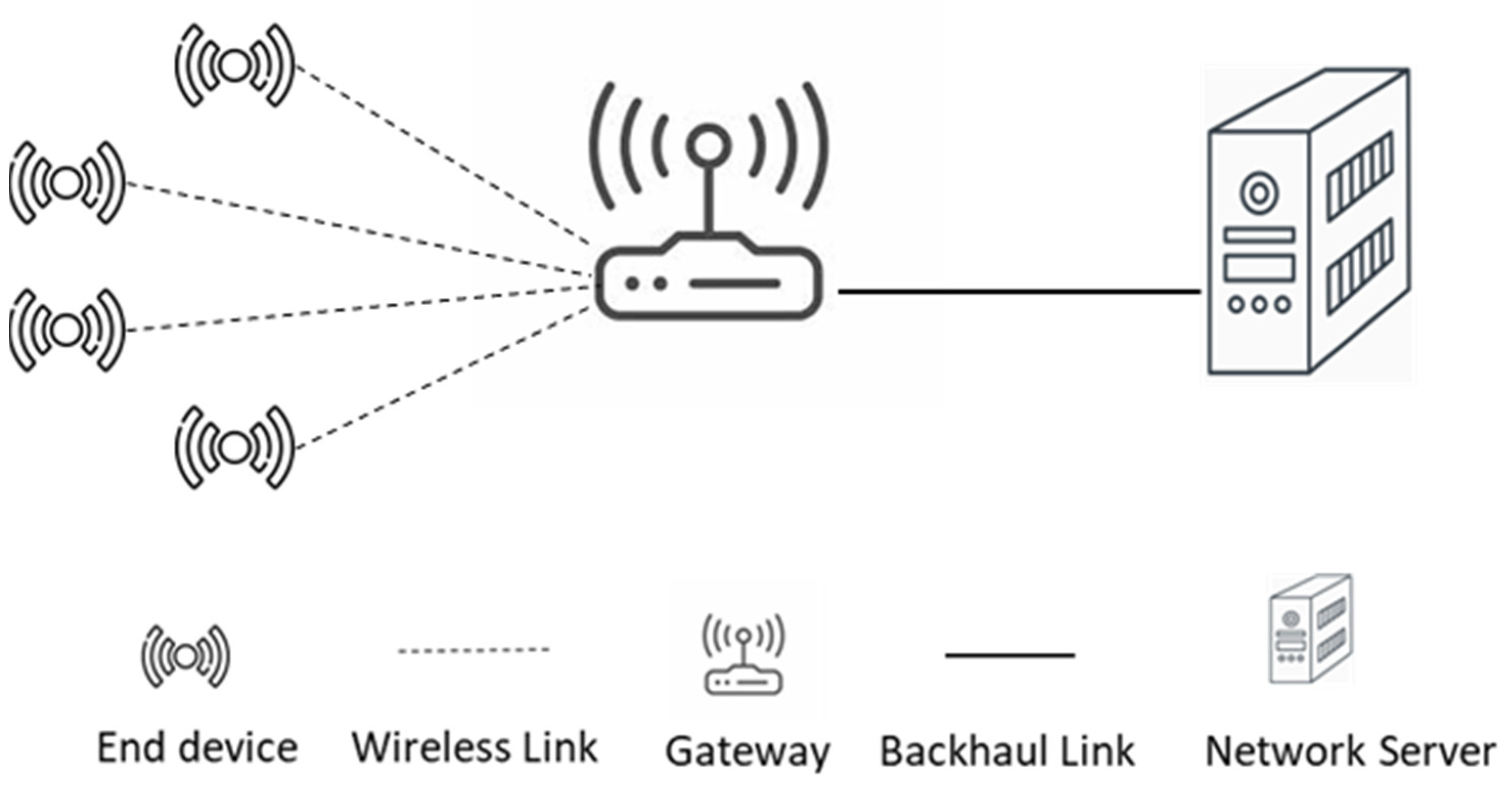Electronics 12 04225 g001