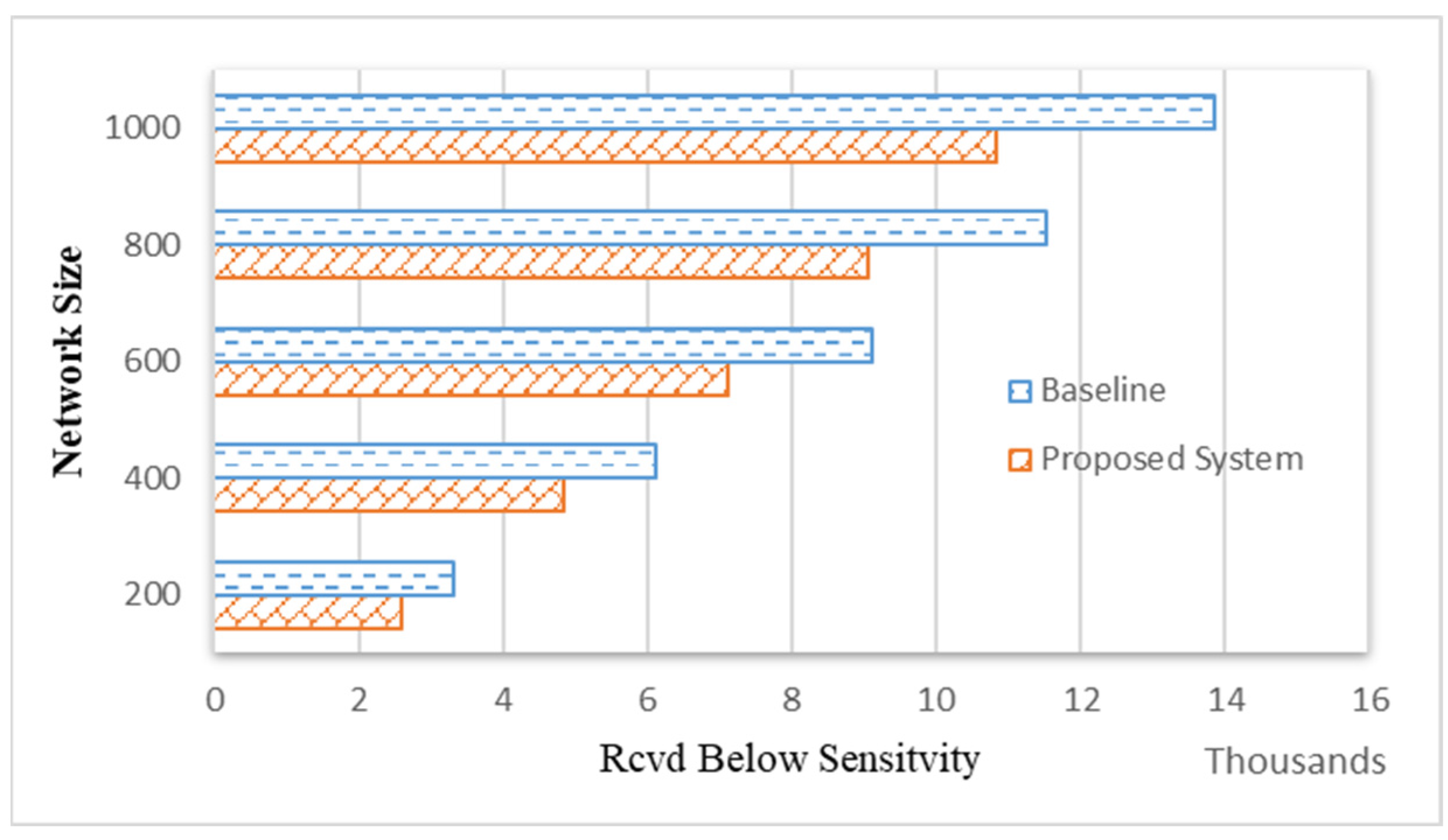 Electronics 12 04225 g009