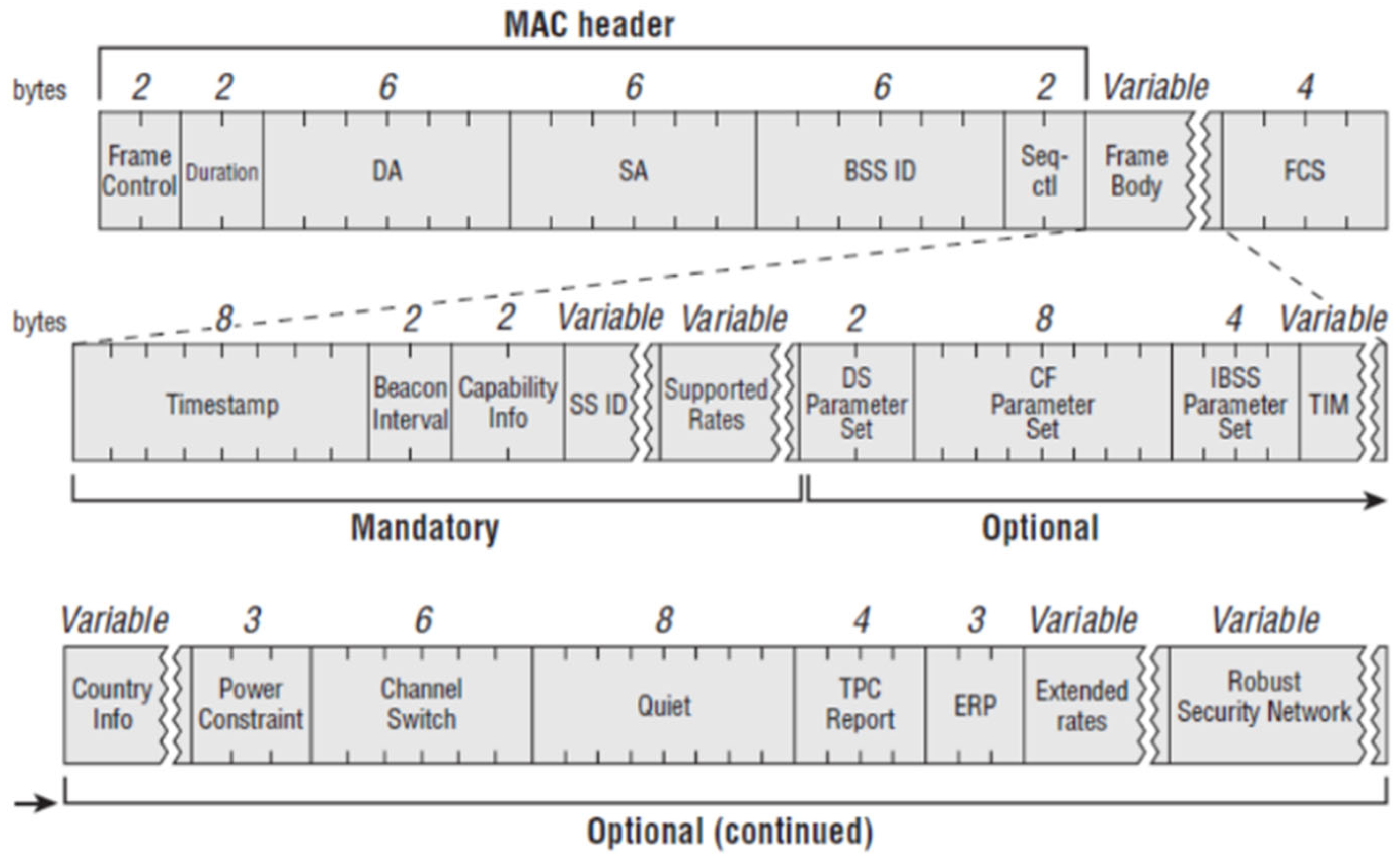 Electronics 12 04226 g005