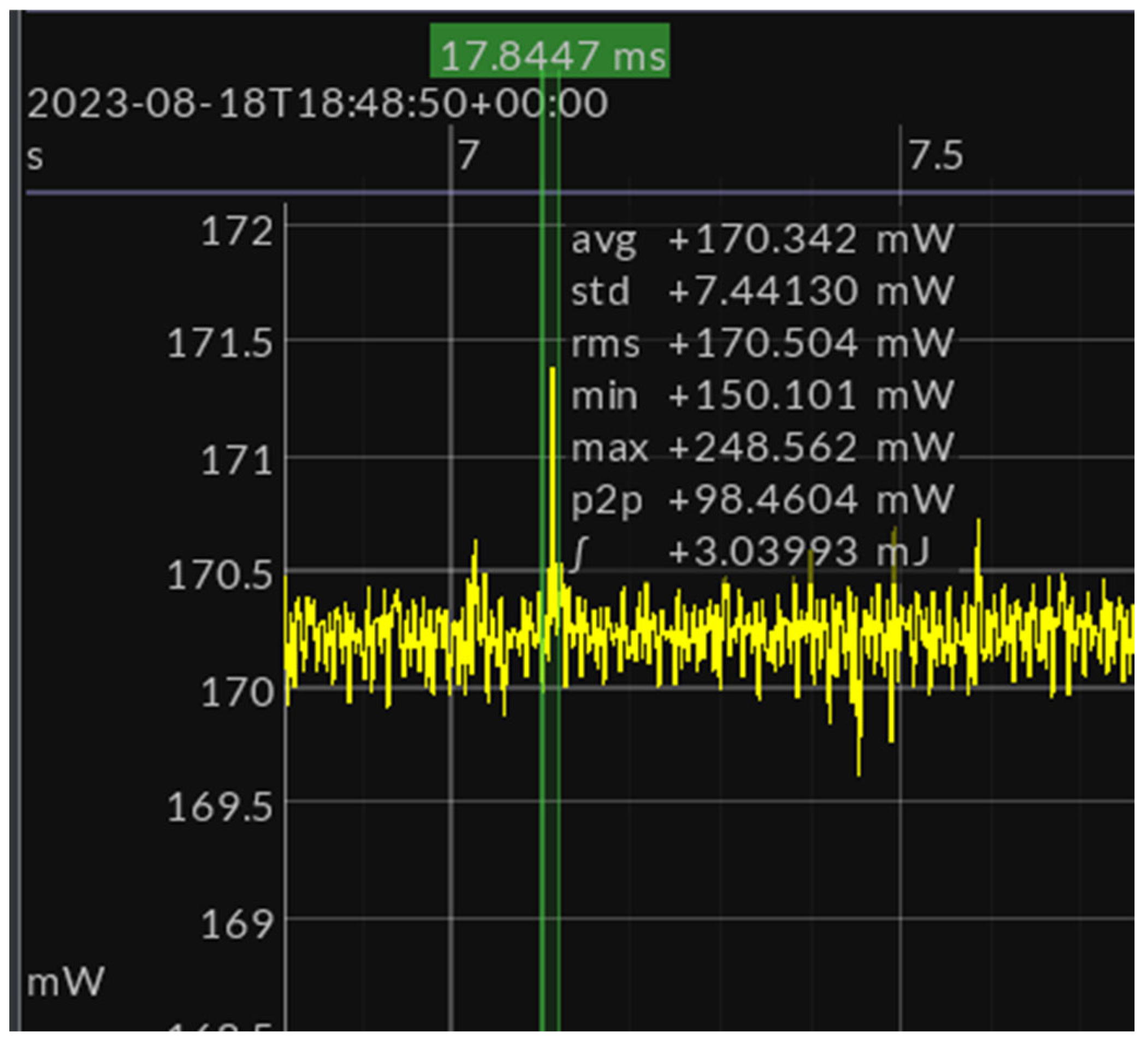 Electronics 12 04226 g010
