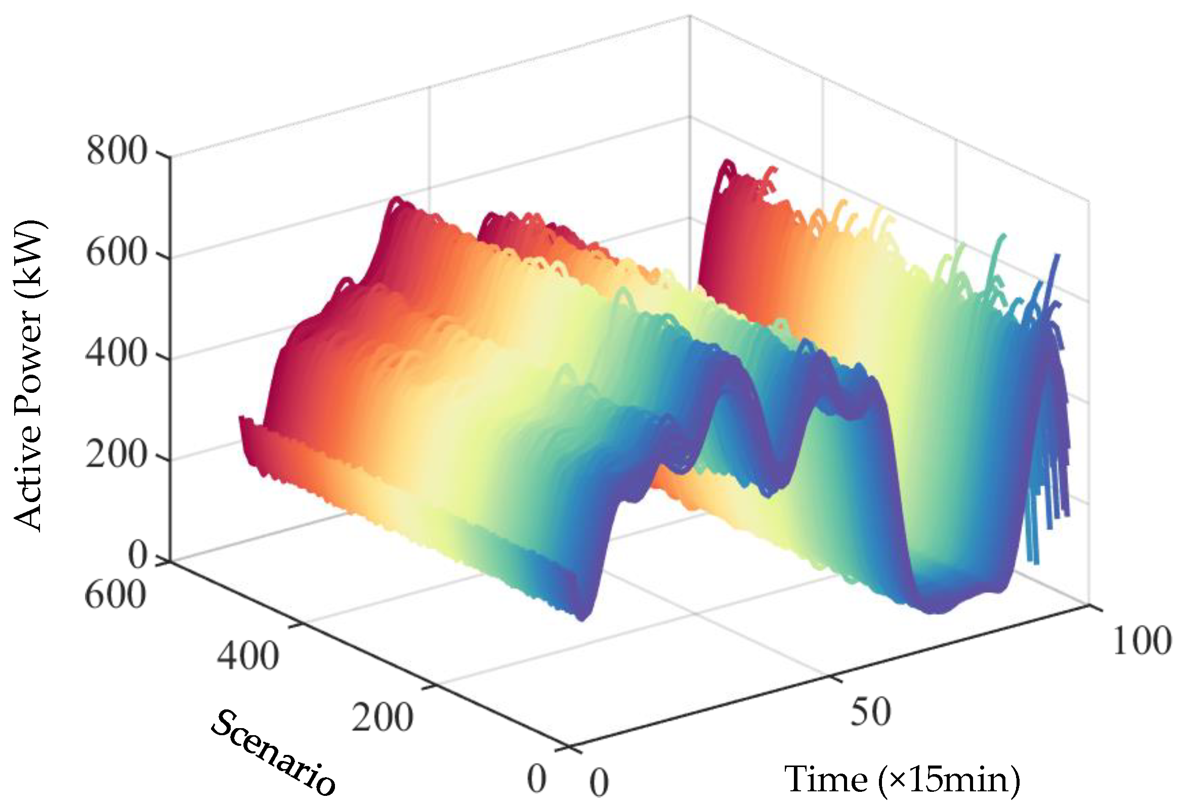 Electronics 12 04230 g002