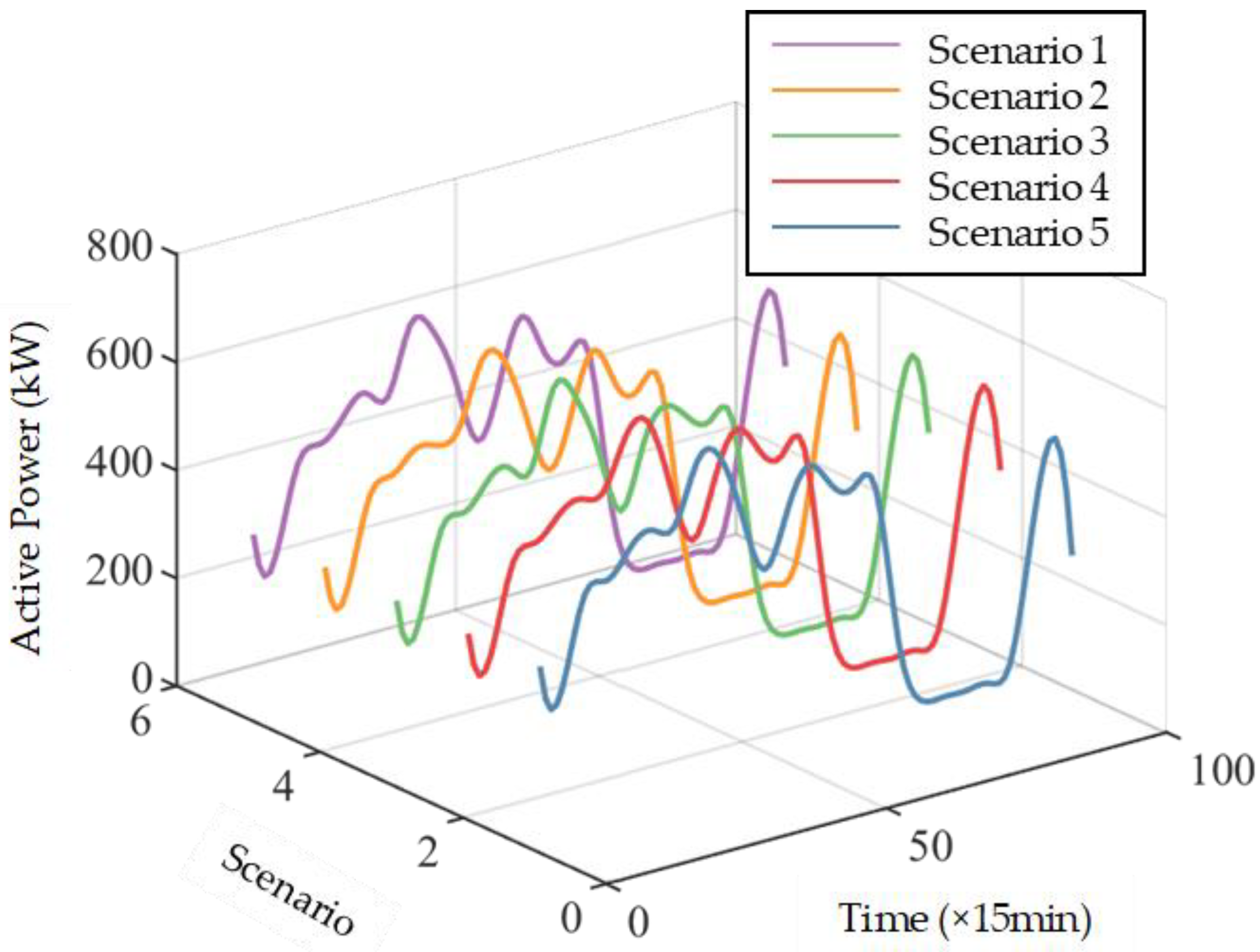 Electronics 12 04230 g003
