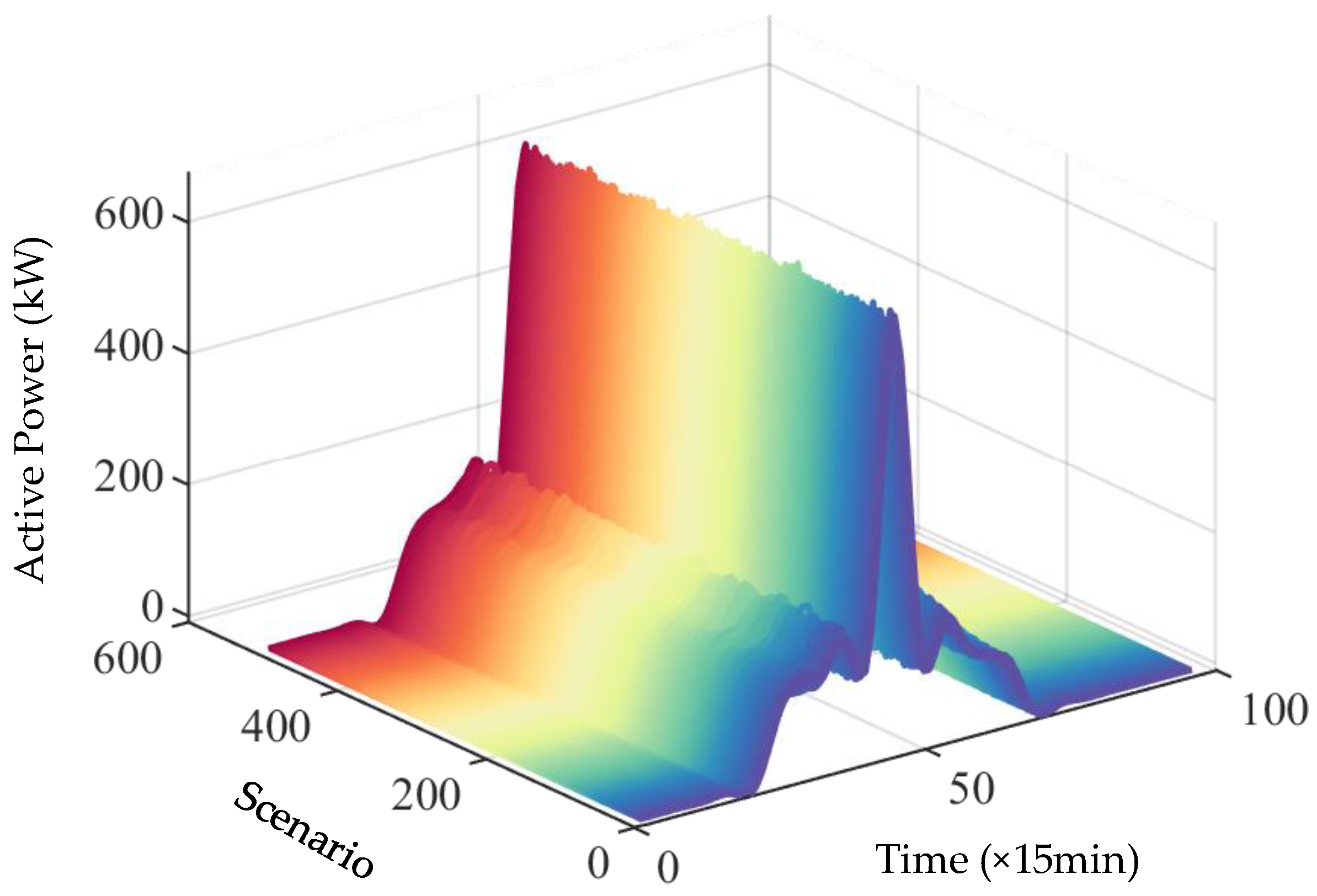 Electronics 12 04230 g004