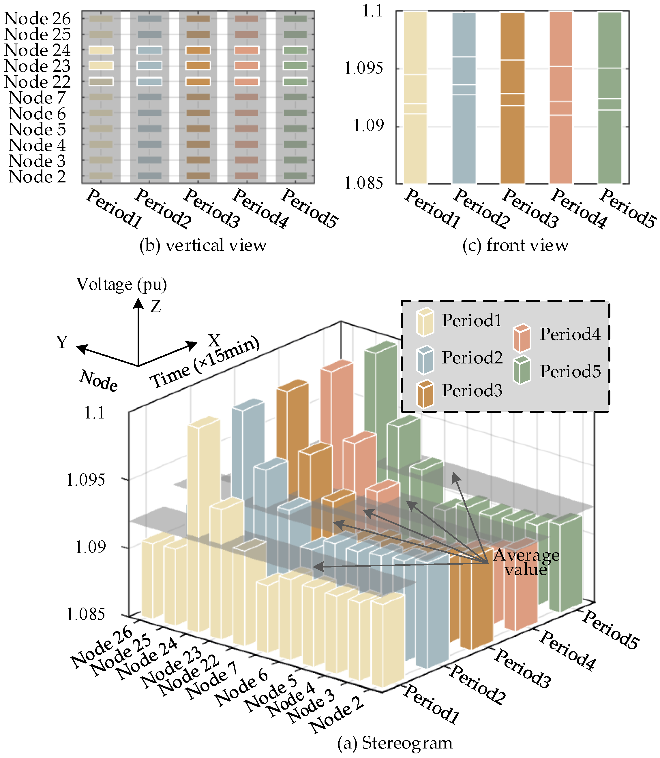 Electronics 12 04230 g007